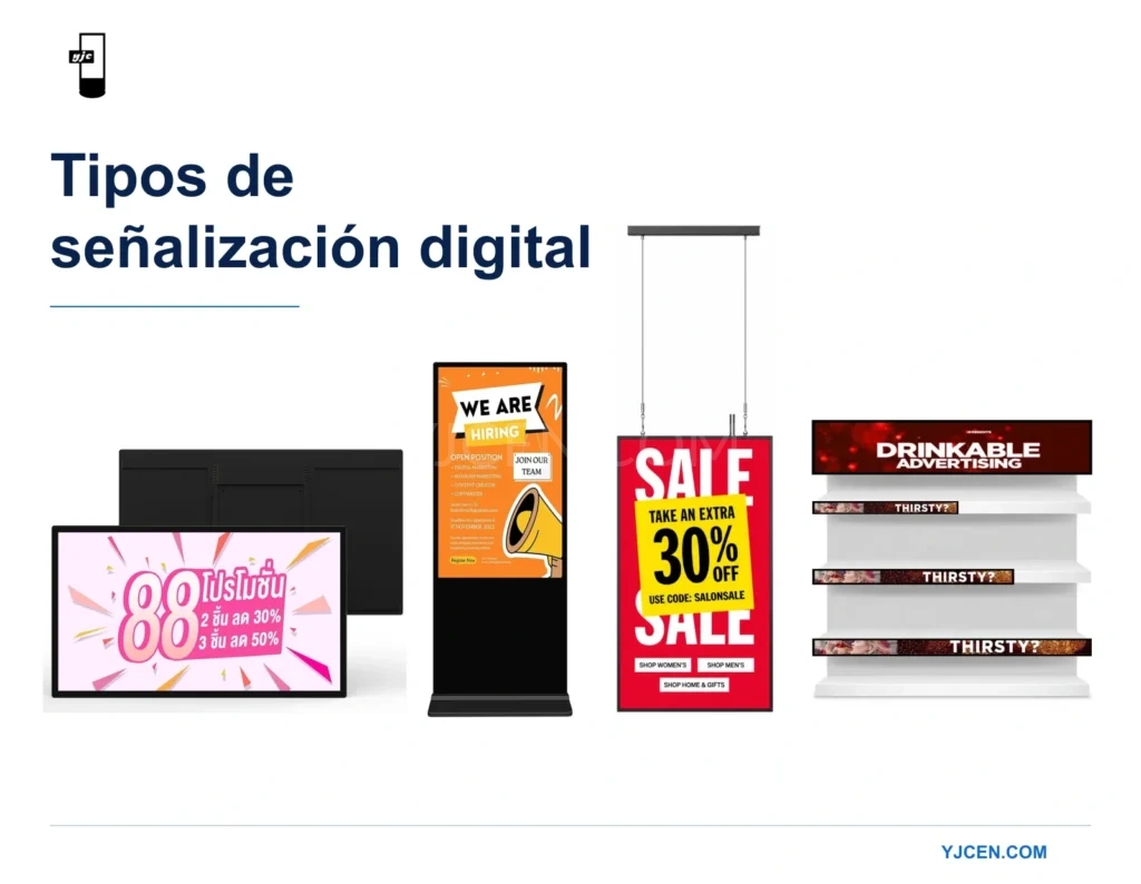 Ejemplos YJCEN de pantallas murales, de pie, suspendidas para escaparates y alargadas bajo el título Tipos de señalización digital.
