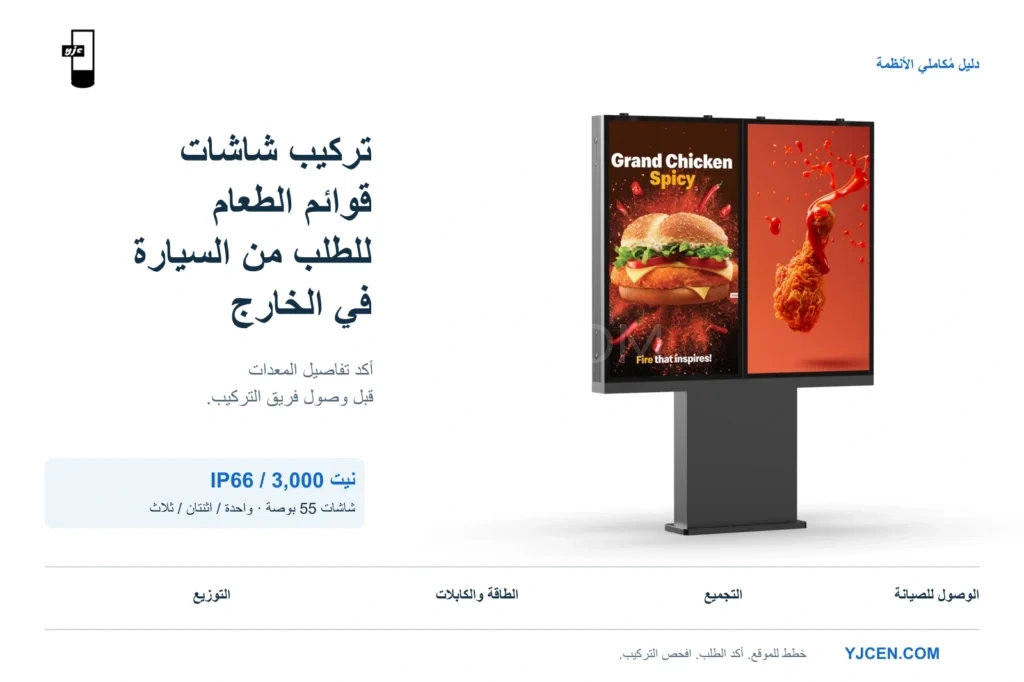 وحدة قوائم خارجية من YJCEN بشاشتين مع موضوعات تخطيط التركيب وحماية IP66 وسطوع 3,000 نيت.