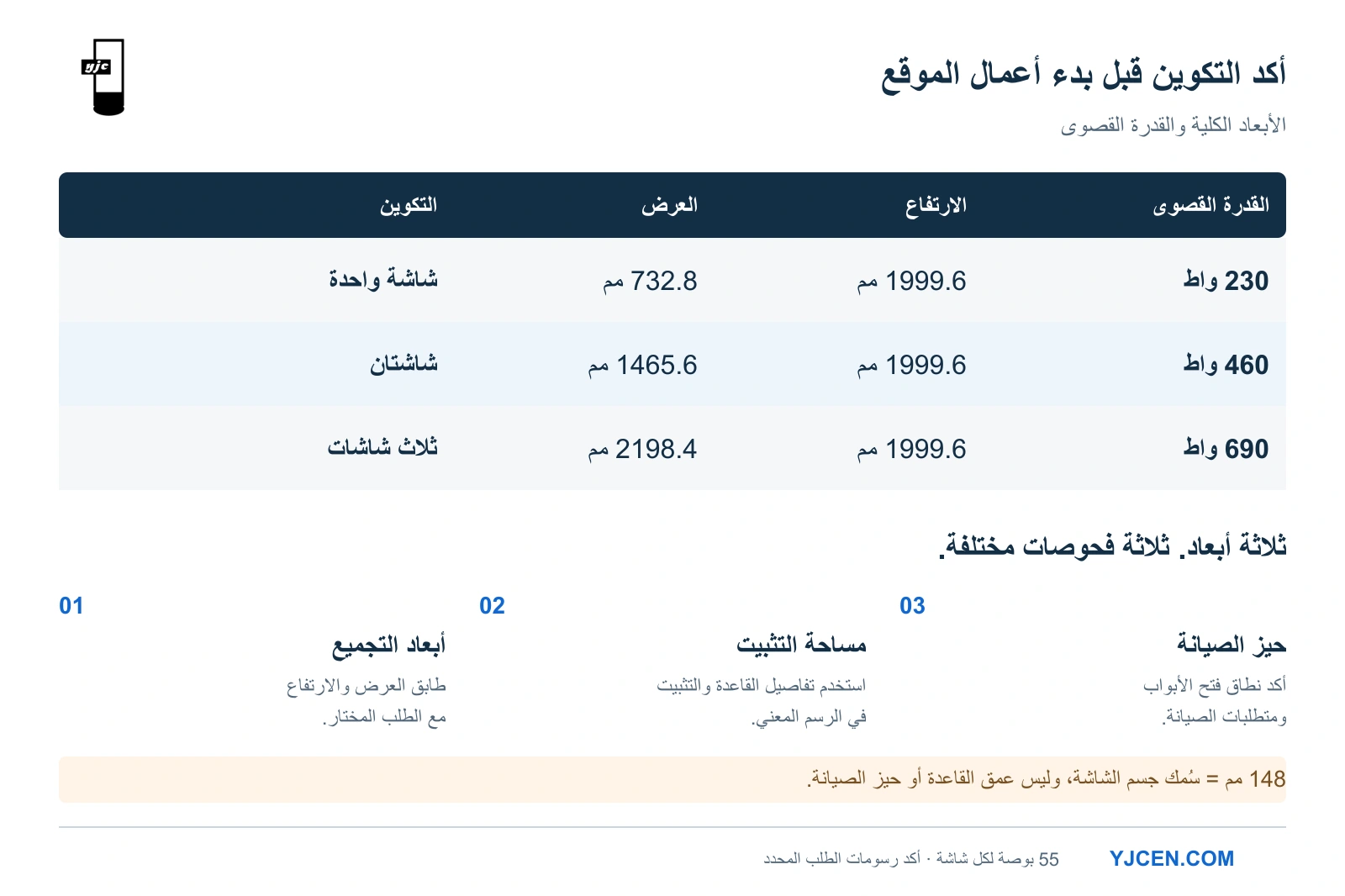 أبعاد وقدرة تكوينات الشاشة الواحدة والشاشتين والثلاث شاشات مع فحوصات التثبيت والصيانة.