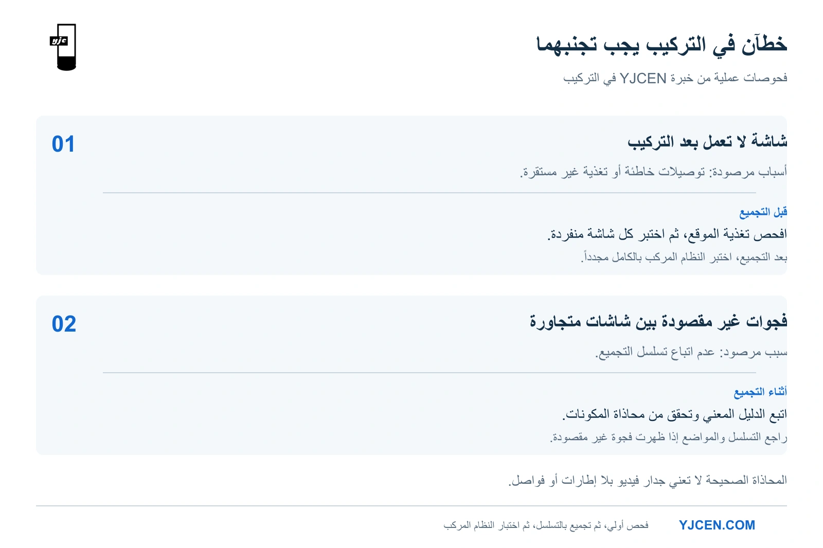 مشكلتان في التركيب: شاشات لا تعمل وفجوات غير مقصودة بسبب تسلسل تجميع خاطئ.