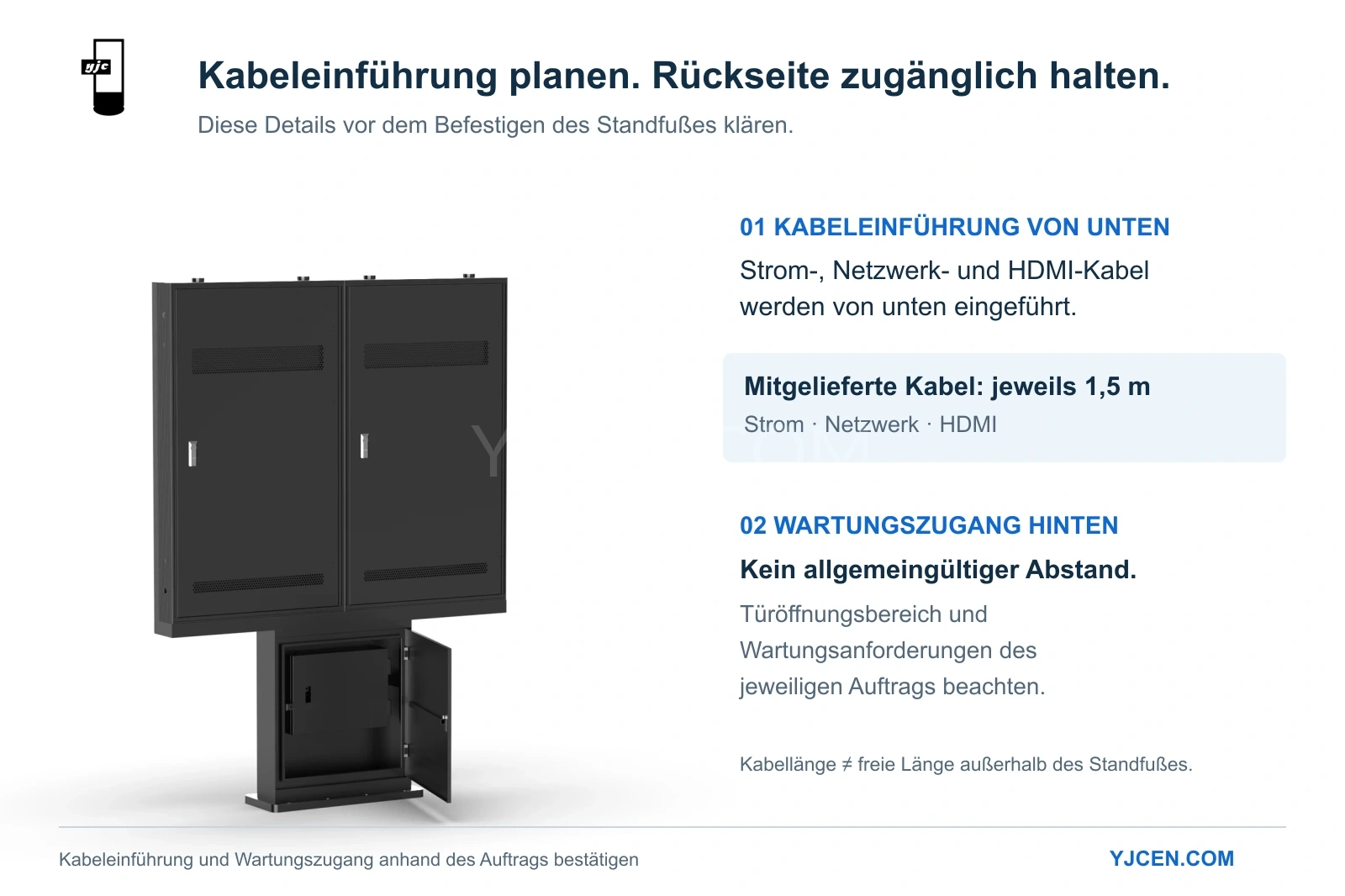 Rückansicht der YJCEN Menütafel mit zwei Displays und geöffneter Standfußtür, Hinweise zu Kabeleinführung und Wartungszugang.