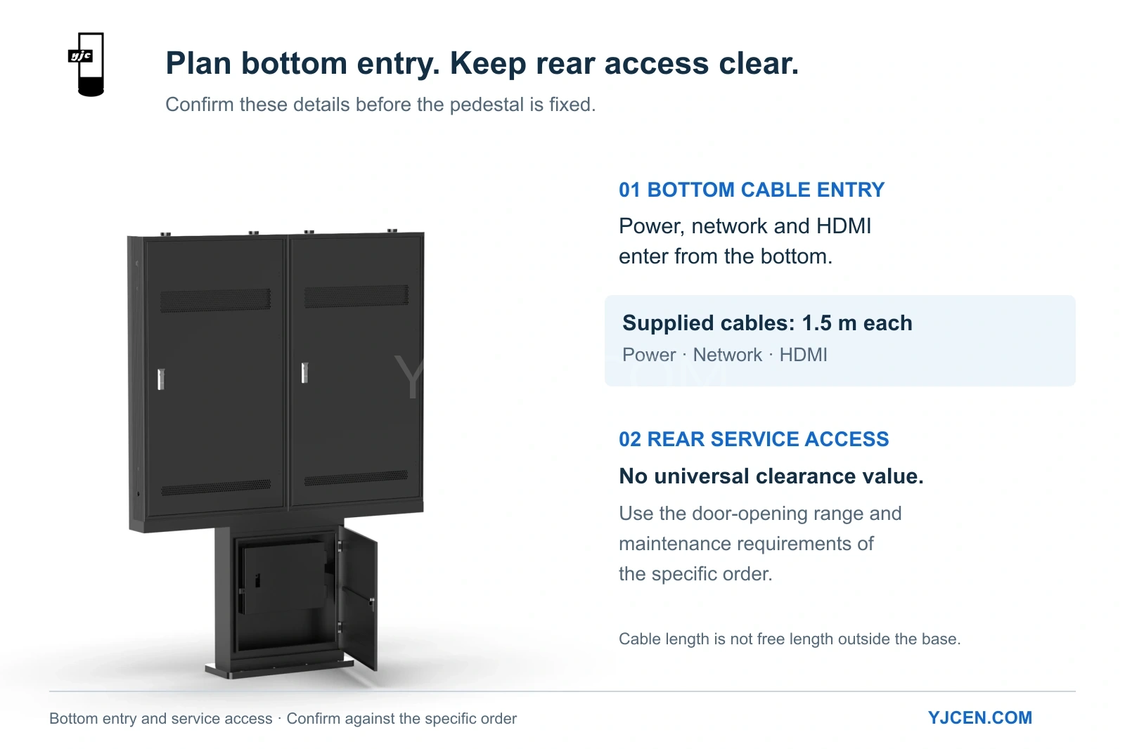 Rear view of the YJCEN dual-screen menu board with open pedestal door, bottom cable-entry and maintenance-access guidance.