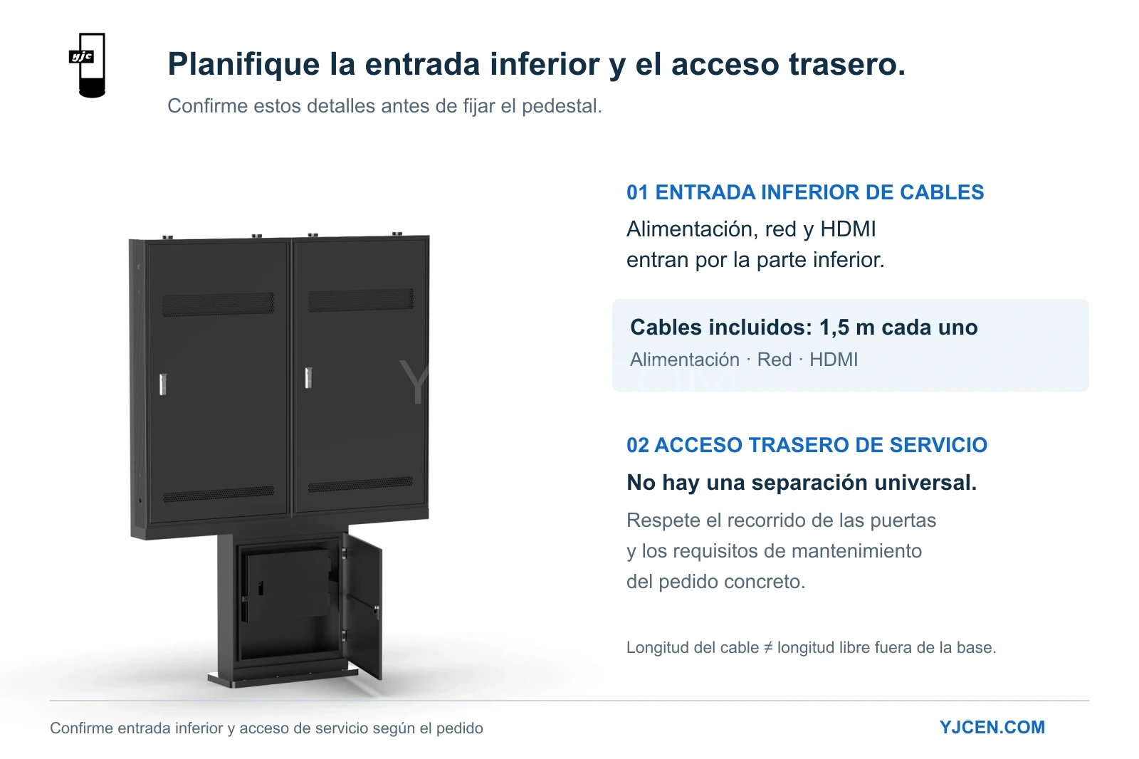 Vista trasera del menú YJCEN de dos pantallas con puerta del pedestal abierta e indicaciones de entrada inferior y mantenimiento.