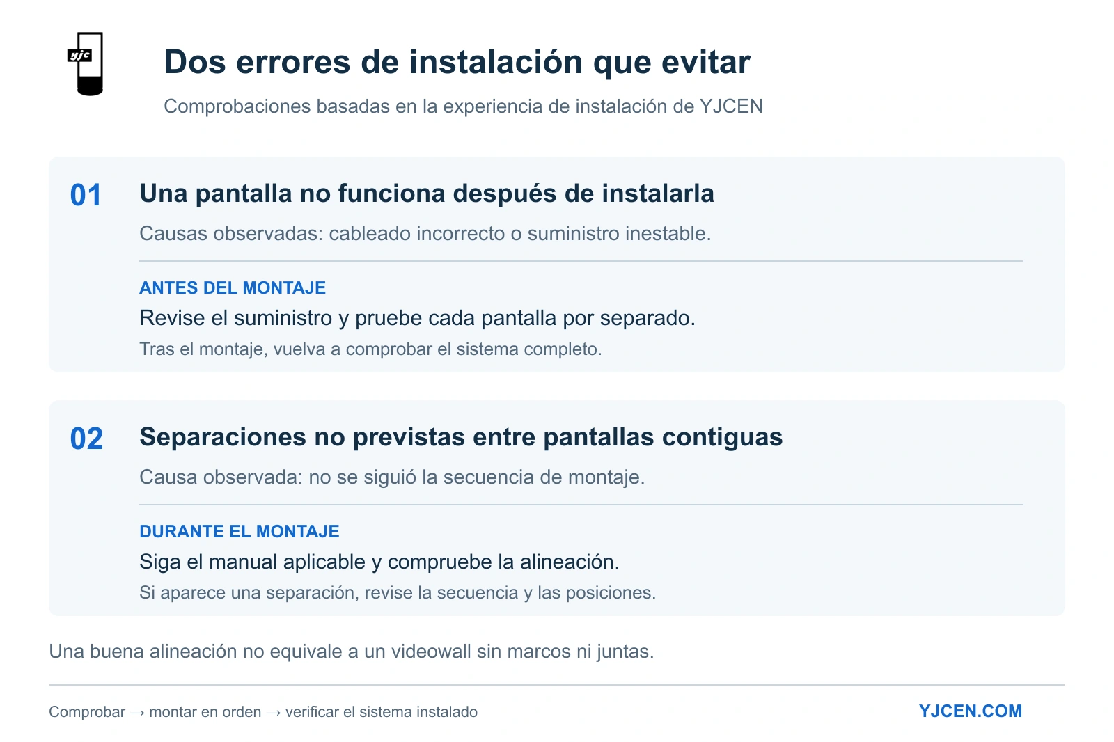 Dos problemas de instalación: pantallas que no funcionan y separaciones no previstas por una secuencia de montaje incorrecta.