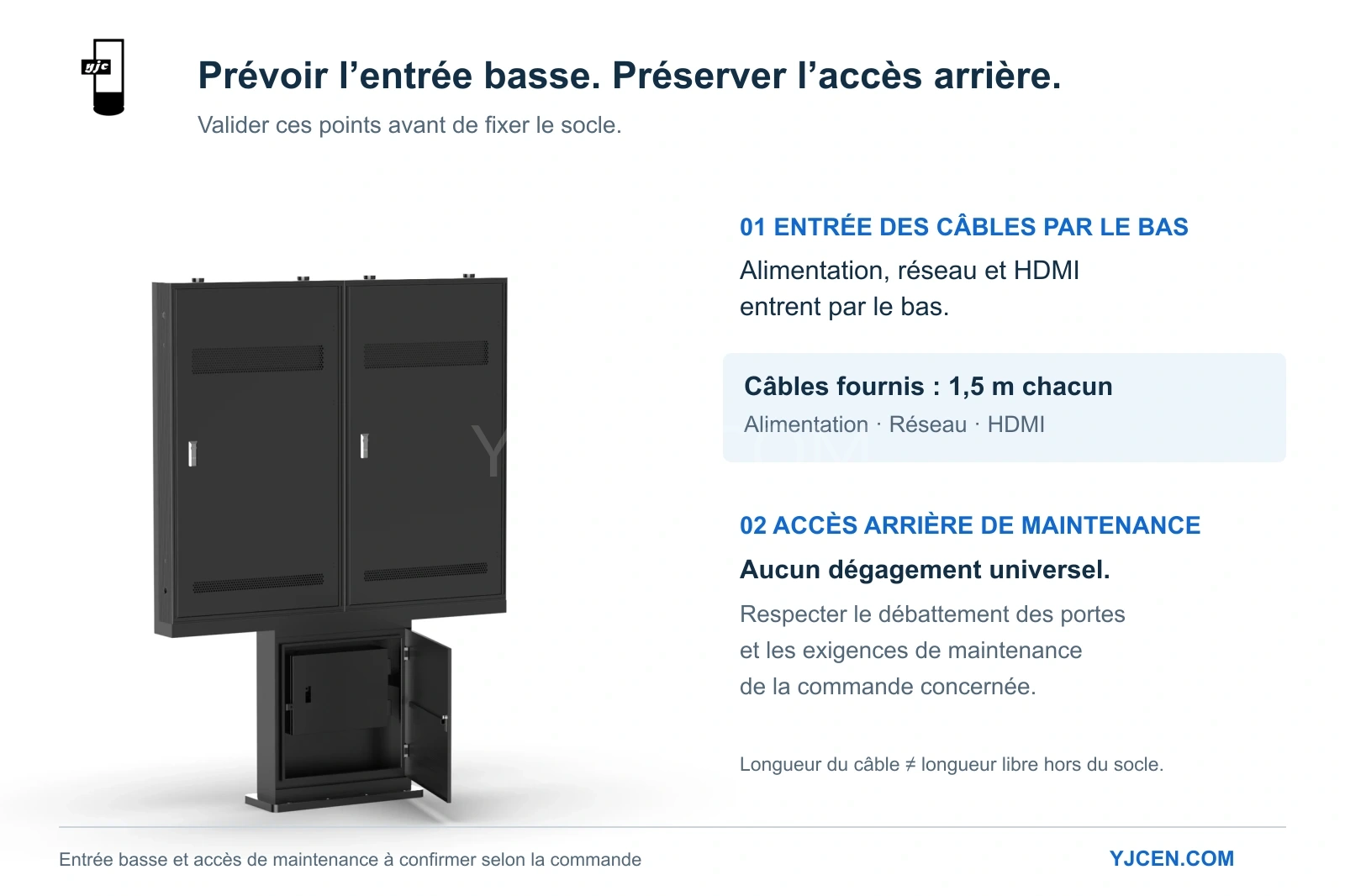 Vue arrière du menu YJCEN à deux écrans, porte du socle ouverte et indications sur l’entrée basse des câbles et la maintenance.