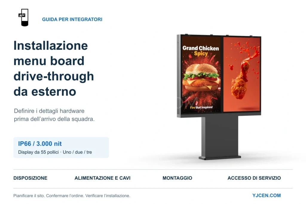 Menu board YJCEN da esterno a due display con temi di installazione, protezione IP66 e luminosità di 3.000 nit.