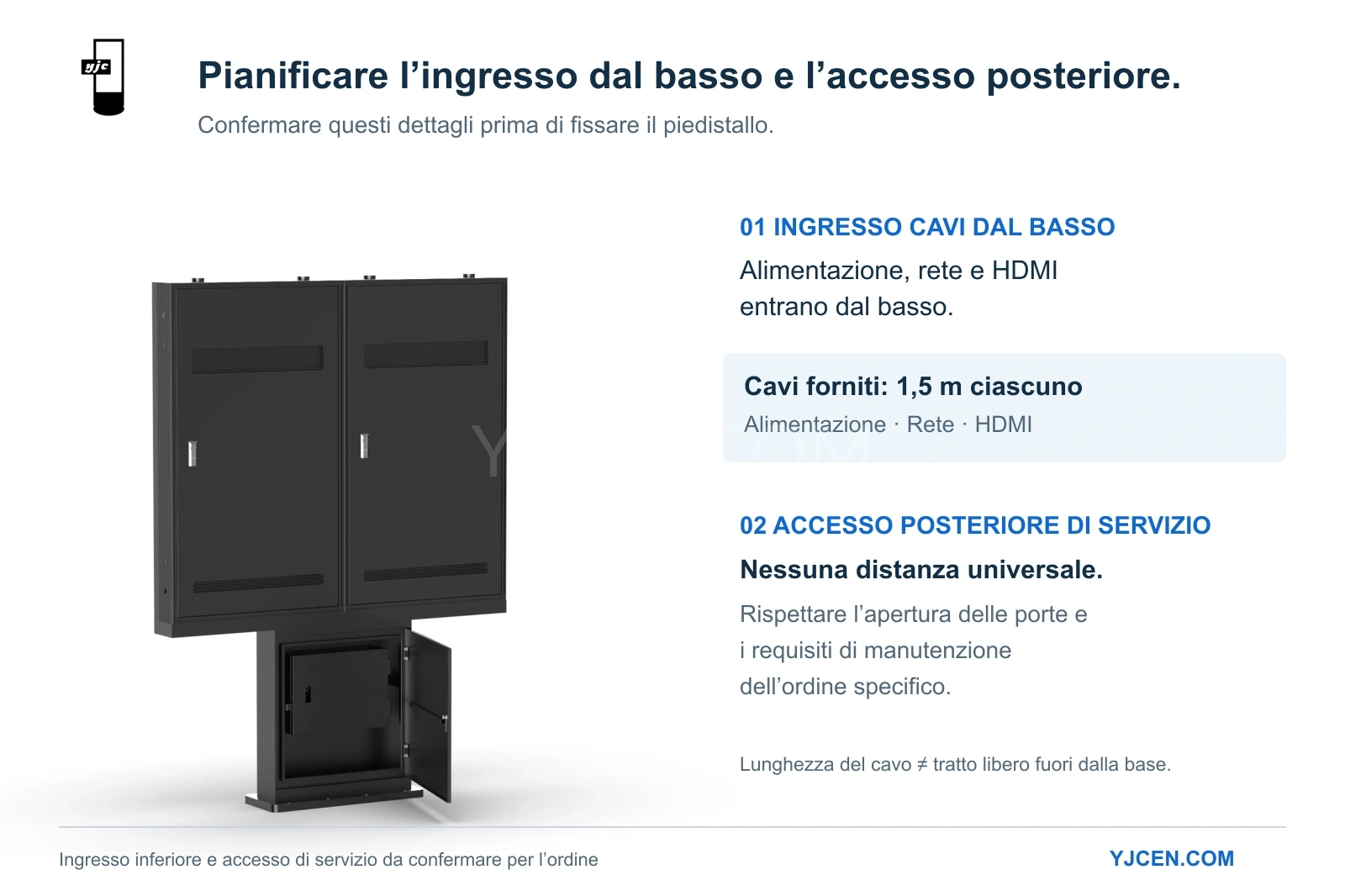 Vista posteriore del menu board YJCEN a due display con porta del piedistallo aperta e indicazioni su ingresso cavi e manutenzione.