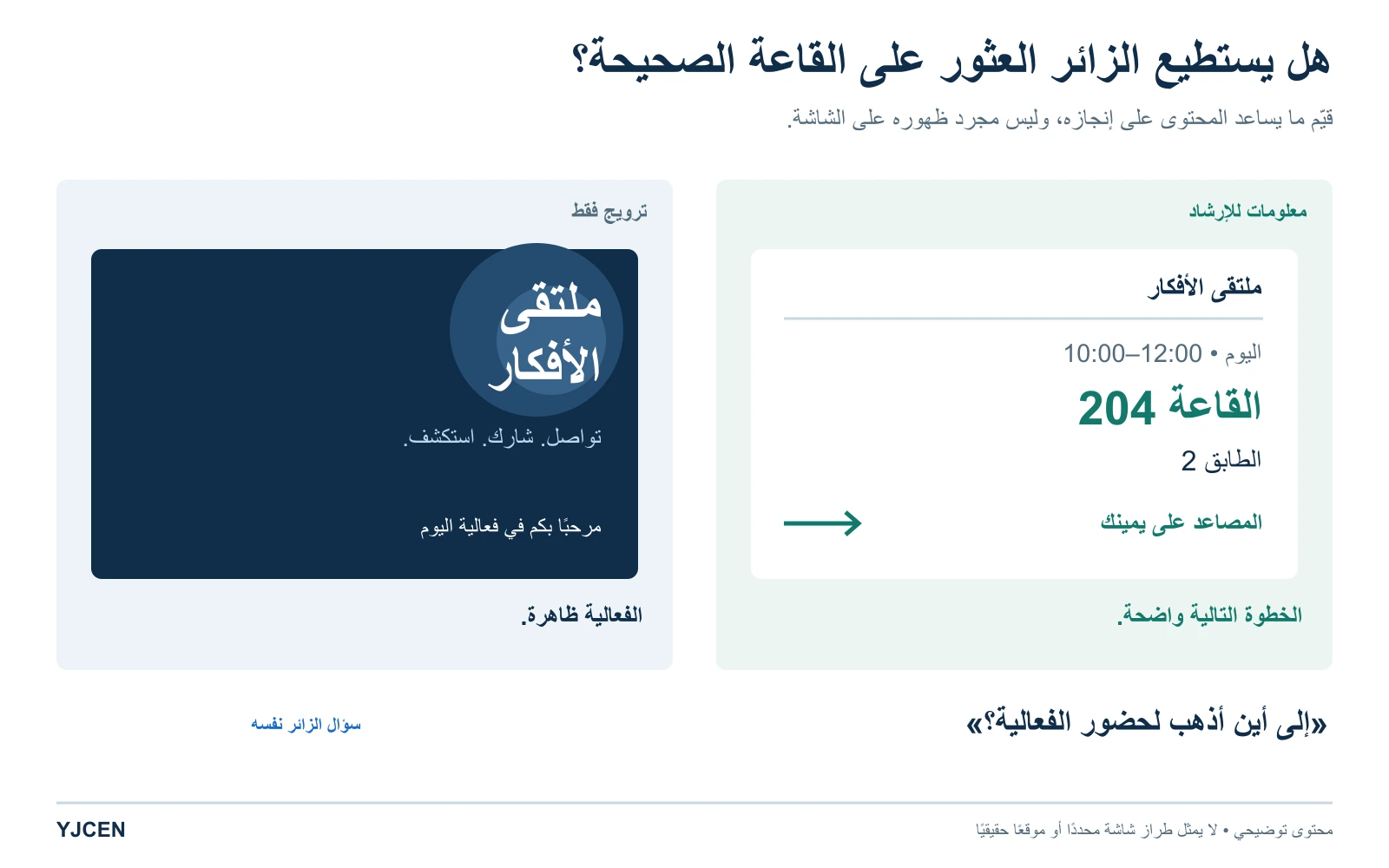 مثالان يقارنان الترويج لفعالية بإرشادات تعرض موعدها والقاعة 204 والطابق 2 وسهمًا يشير إلى المصاعد على اليمين.