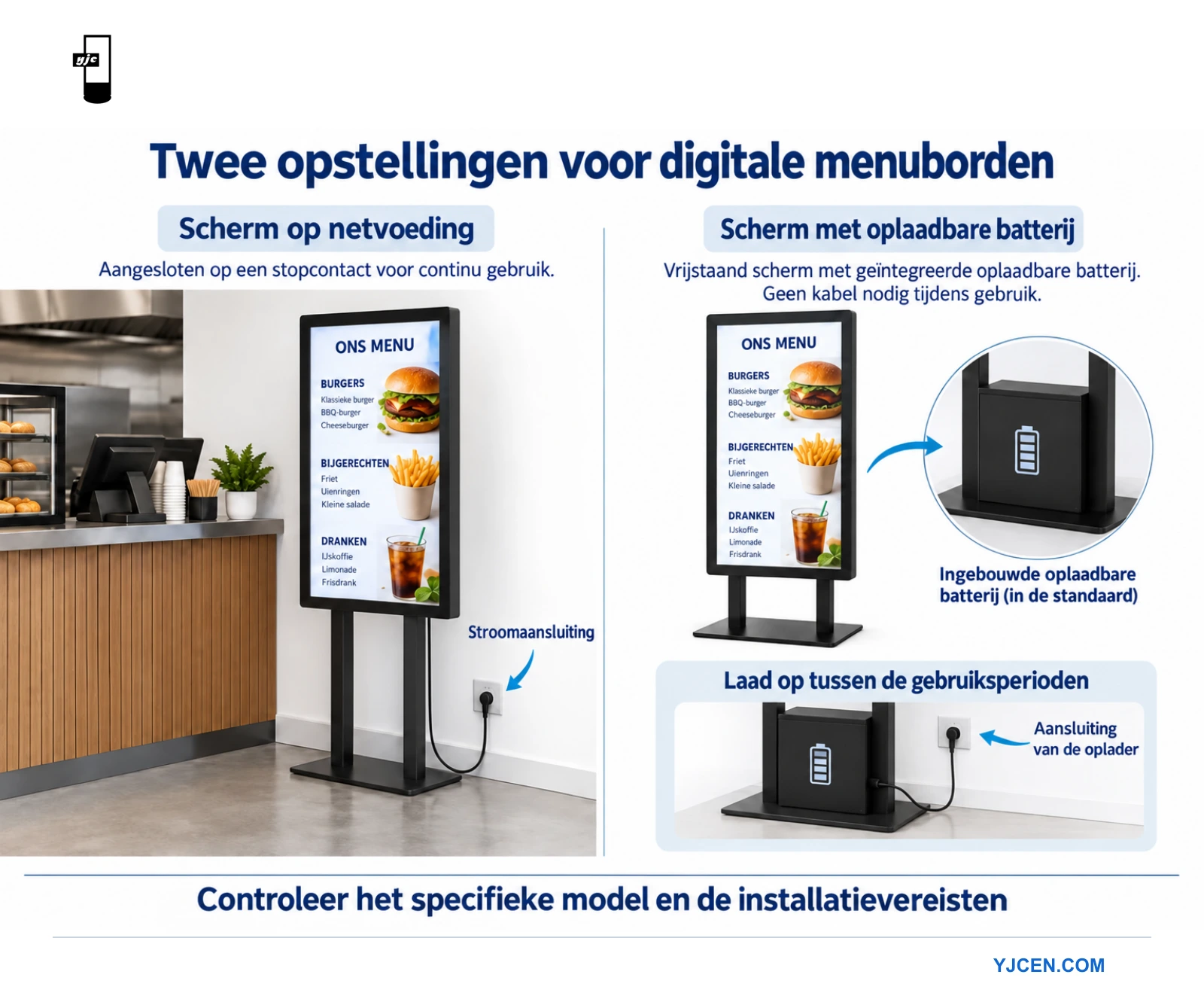 Een netgevoed menuscherm wordt vergeleken met een display met oplaadbare batterij en een afzonderlijke laadstap.