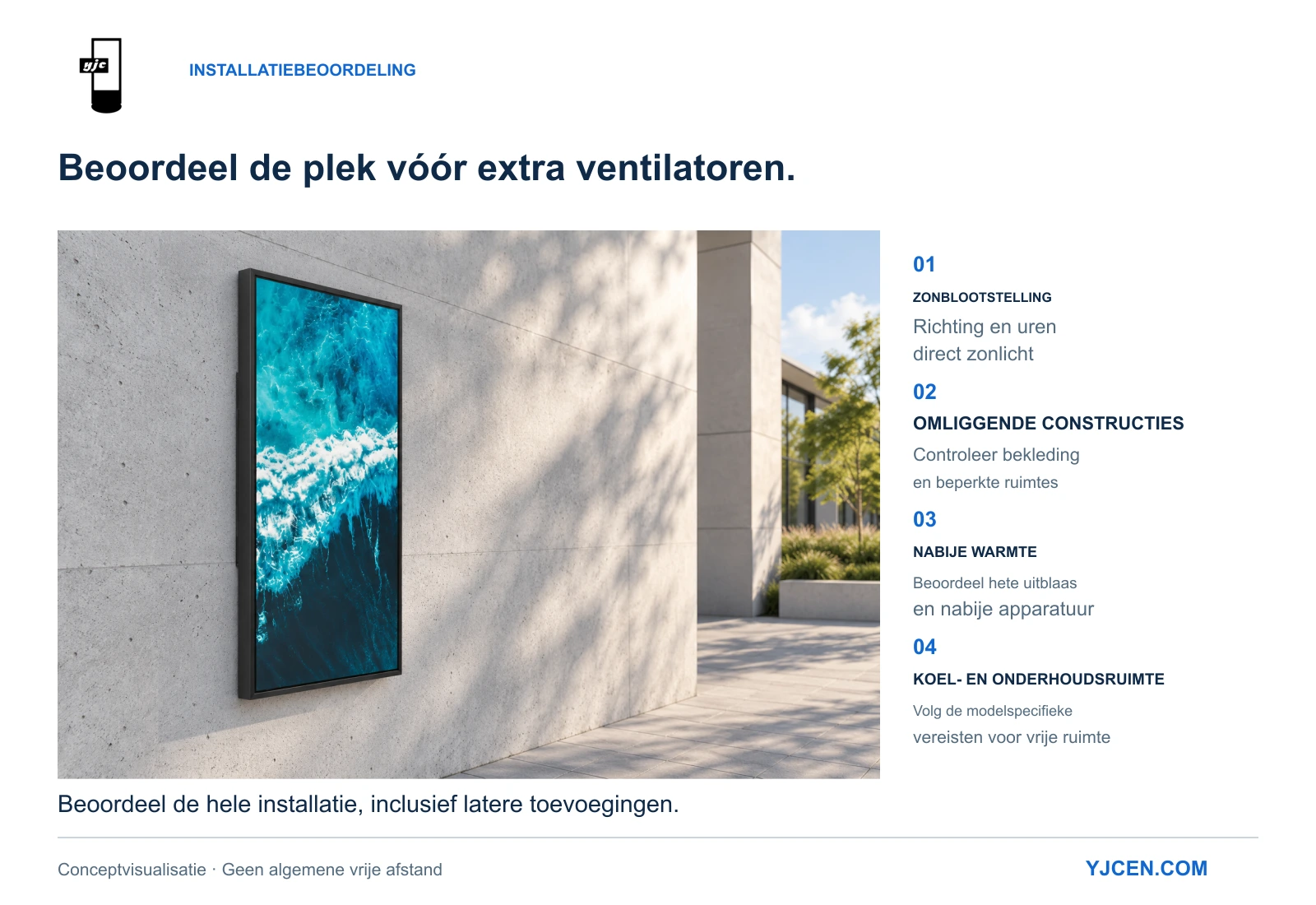 Concept van een buitenwanddisplay met controles voor zon, ombouw, nabije warmte en koel- en onderhoudstoegang.