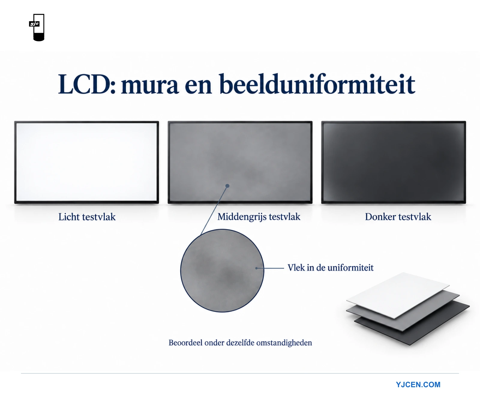 Drie LCD-panelen met lichte, middengrijze en donkere vlakken en een vergrote weergave van een ongelijkmatige, wolkachtige plek.