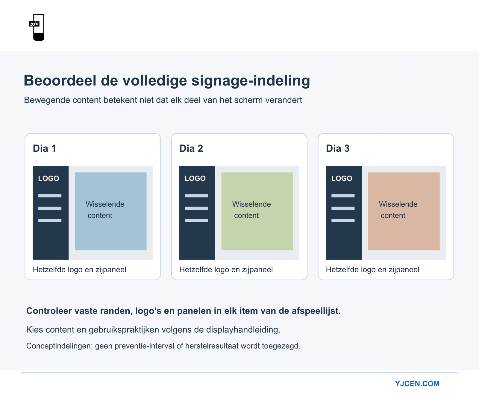Diagram van drie signage-dia’s met wisselende afbeeldingen in het midden, maar steeds hetzelfde logo en zijpaneel.