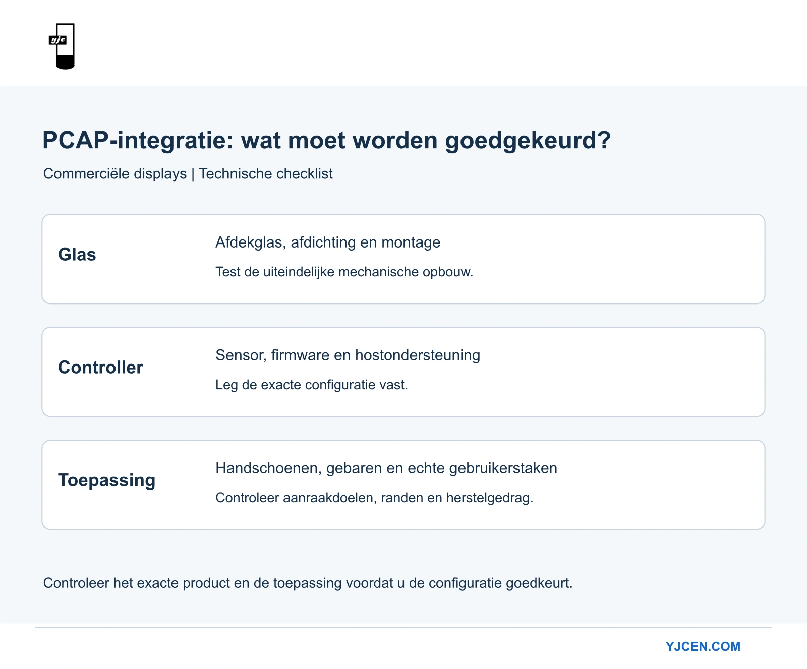 Checklist voor de glasmontage, de aanraakcontroller en de acceptatiecontroles van de applicatie.