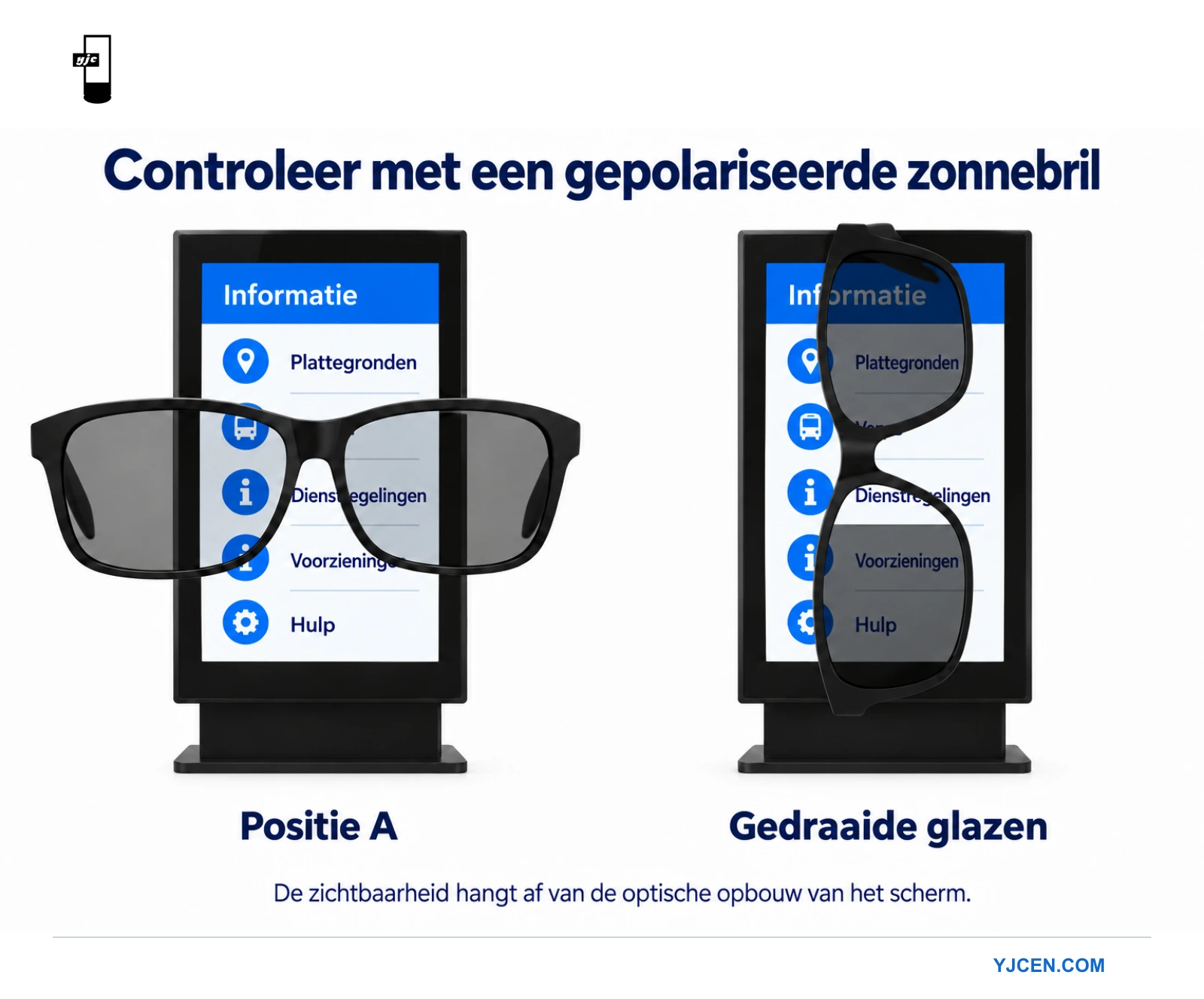 Twee illustraties tonen een professioneel informatiescherm door horizontale en gedraaide zonnebrilglazen.