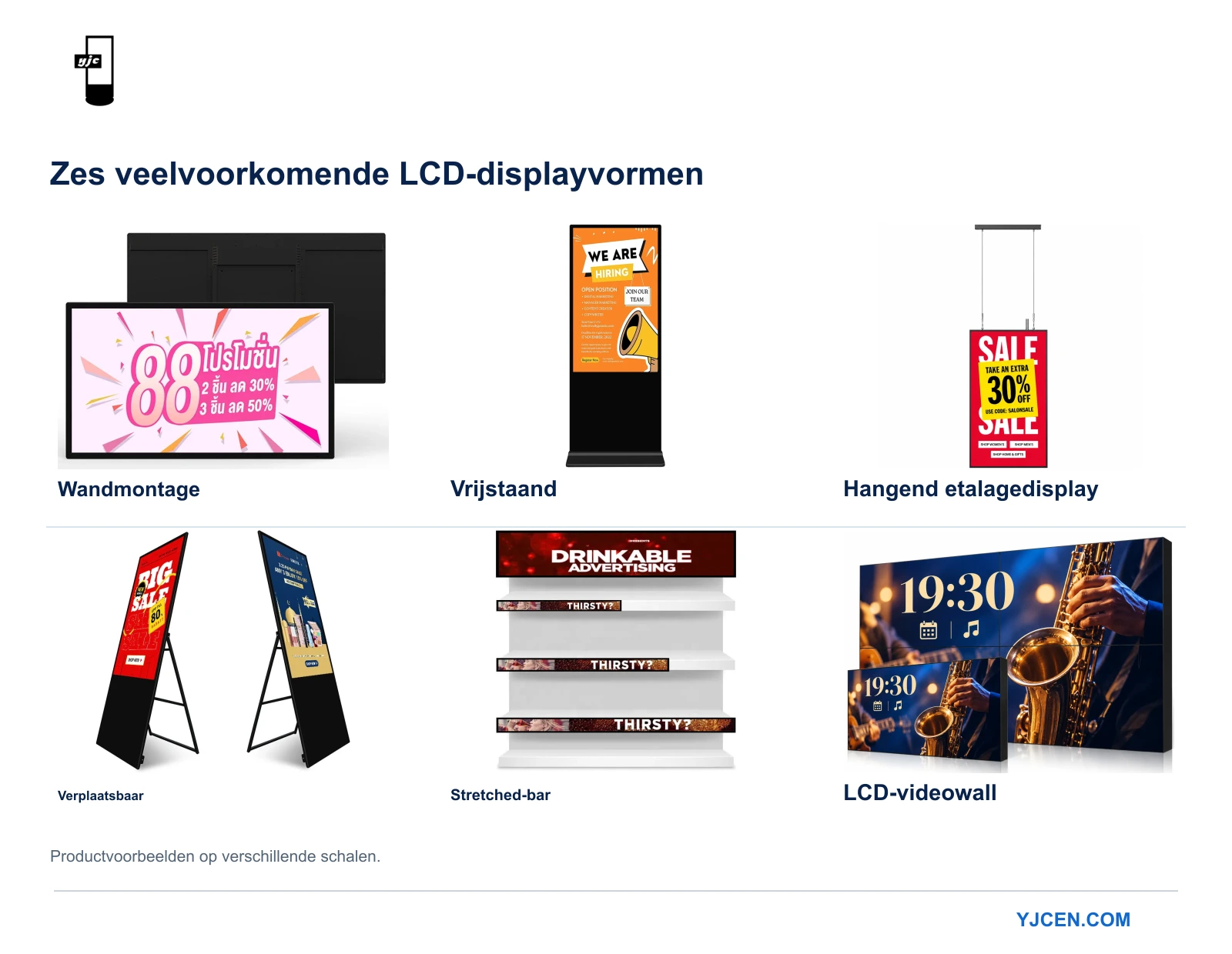 Zes LCD-displayvormen: wandmontage, vrijstaand, hangend voor etalages, verplaatsbaar met klapsteun, stretched-bar voor schappen en LCD-videowall.