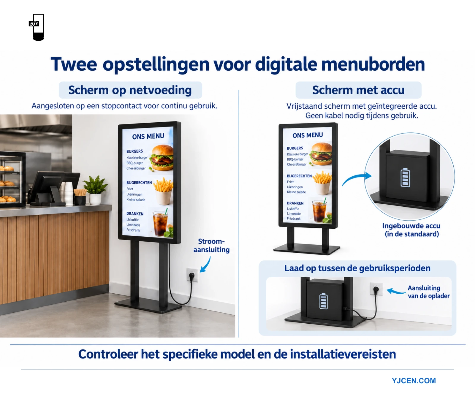 Een netgevoed menuscherm wordt vergeleken met een display op accu en een afzonderlijke laadstap.