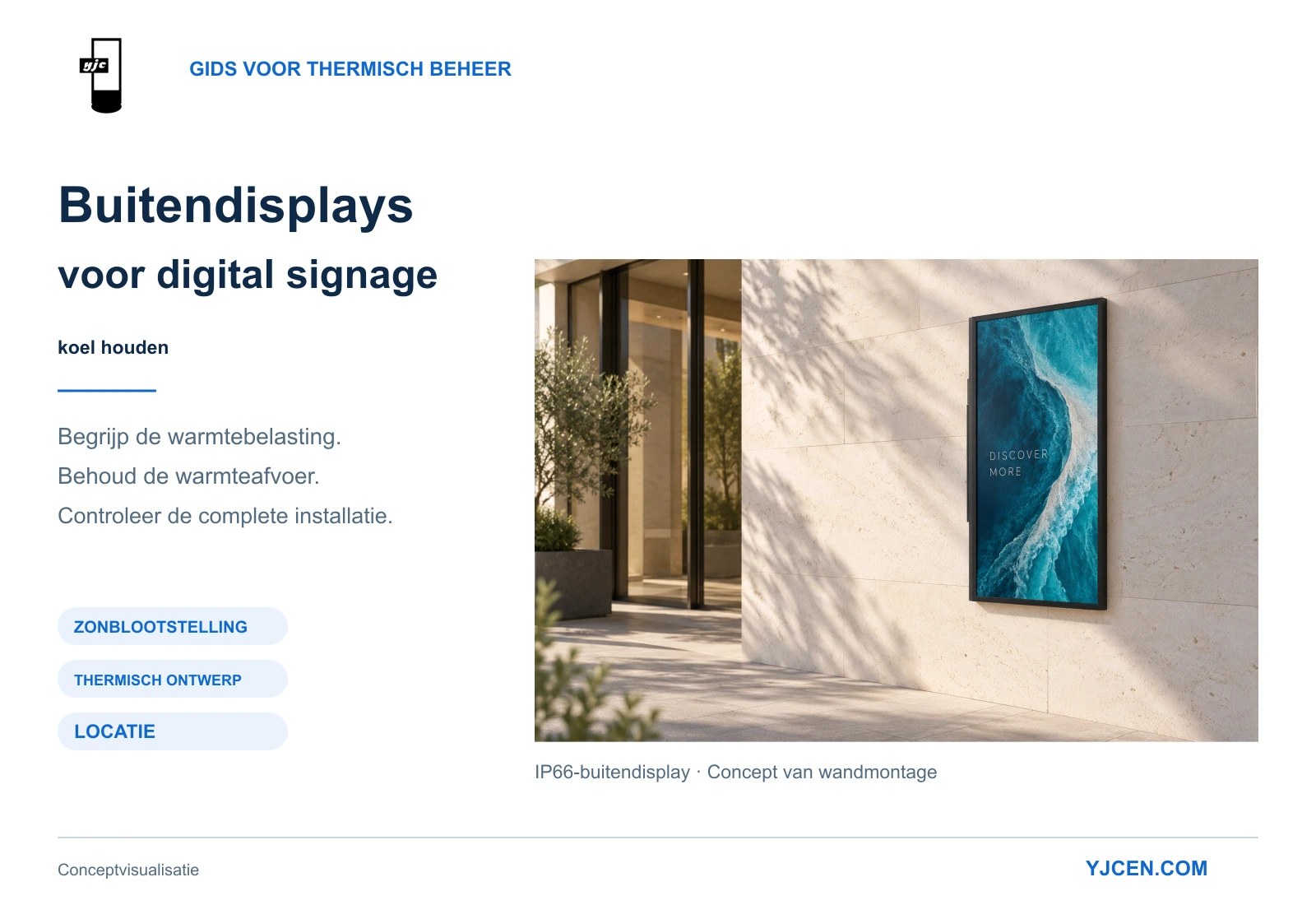Conceptvisualisatie van een YJCEN-buitendisplay in portretstand aan een zonverlichte buitenmuur, met de belangrijkste stappen voor thermisch beheer.