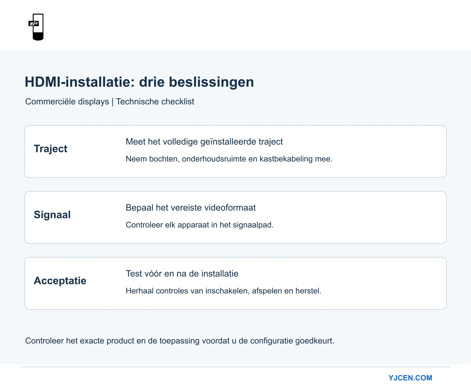 Drie controles voor een HDMI-installatie: routelengte, signaaleisen en testen van de geïnstalleerde route.