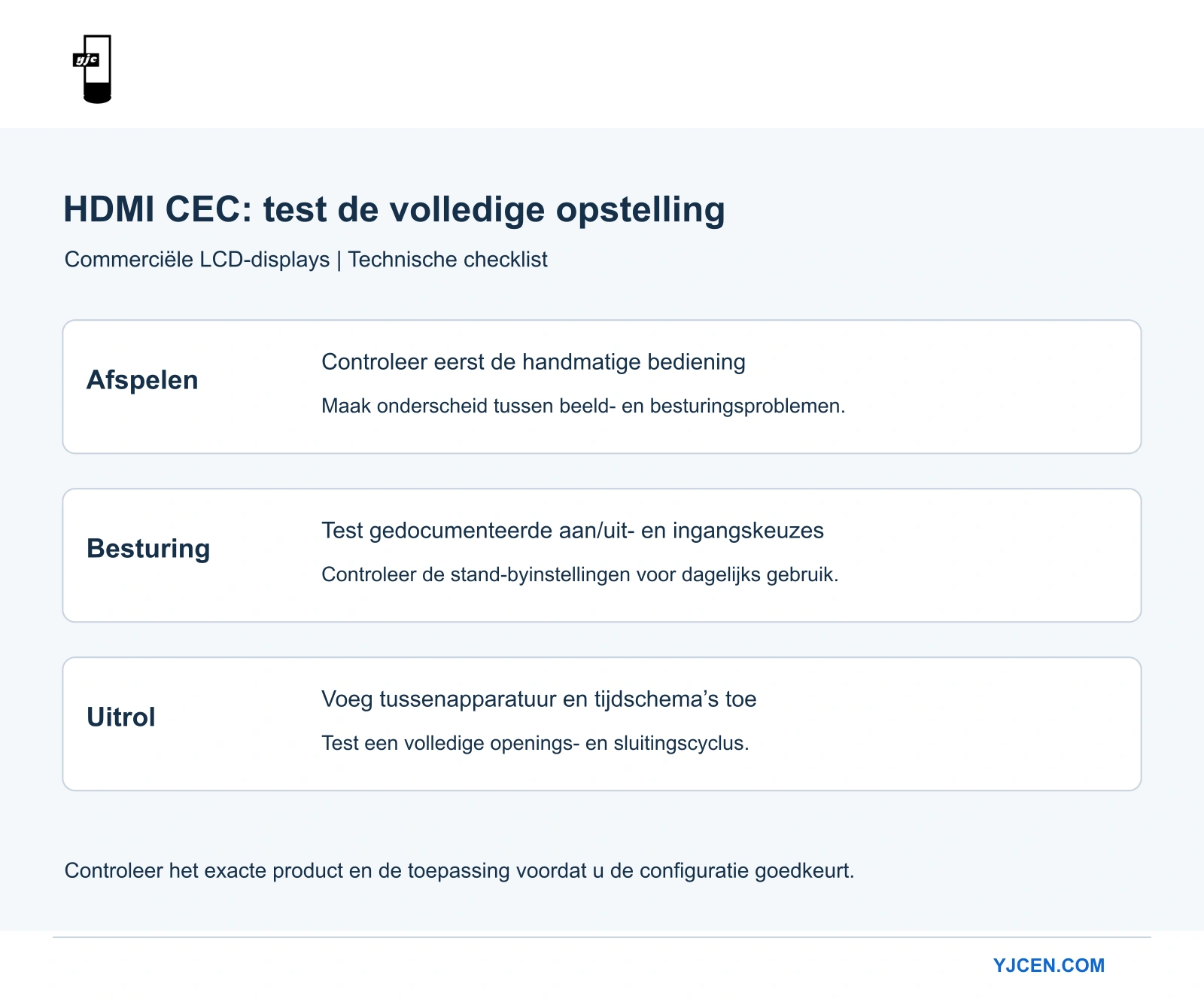 Checklist voor handmatige weergave, gedocumenteerde CEC-opdrachten, tussenapparatuur en inschakelschema's.