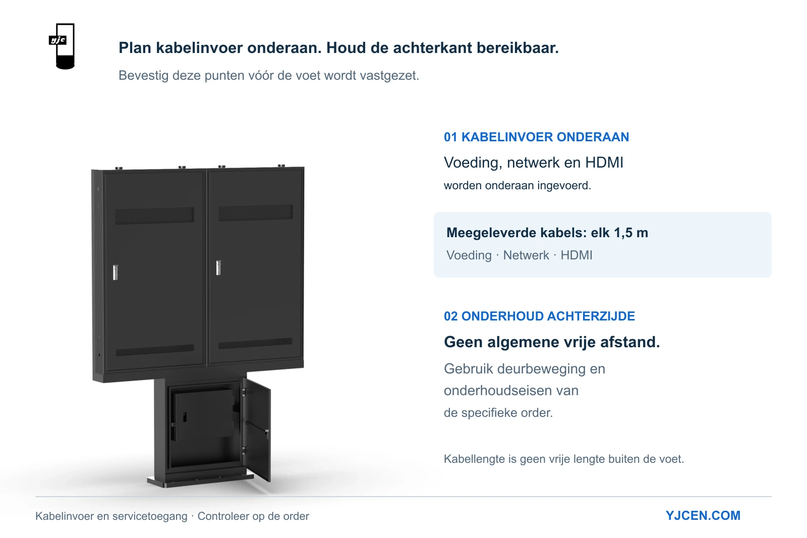 Achteraanzicht van een YJCEN-menubord met twee schermen, een open deur in de voet en aanwijzingen voor kabelinvoer onderaan en onderhoudstoegang.