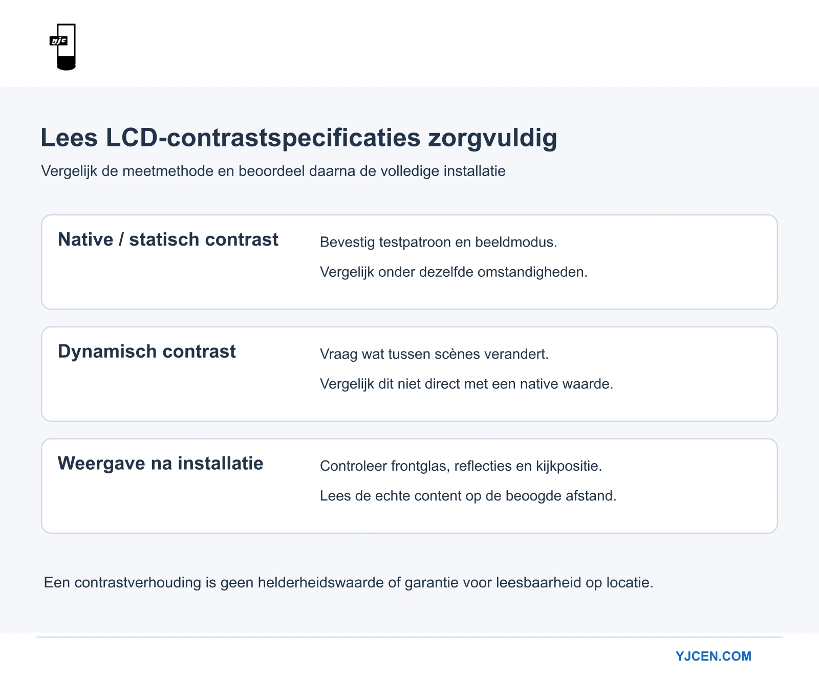 Driedelig diagram met native contrast, dynamisch contrast en de weergave van het geïnstalleerde scherm.