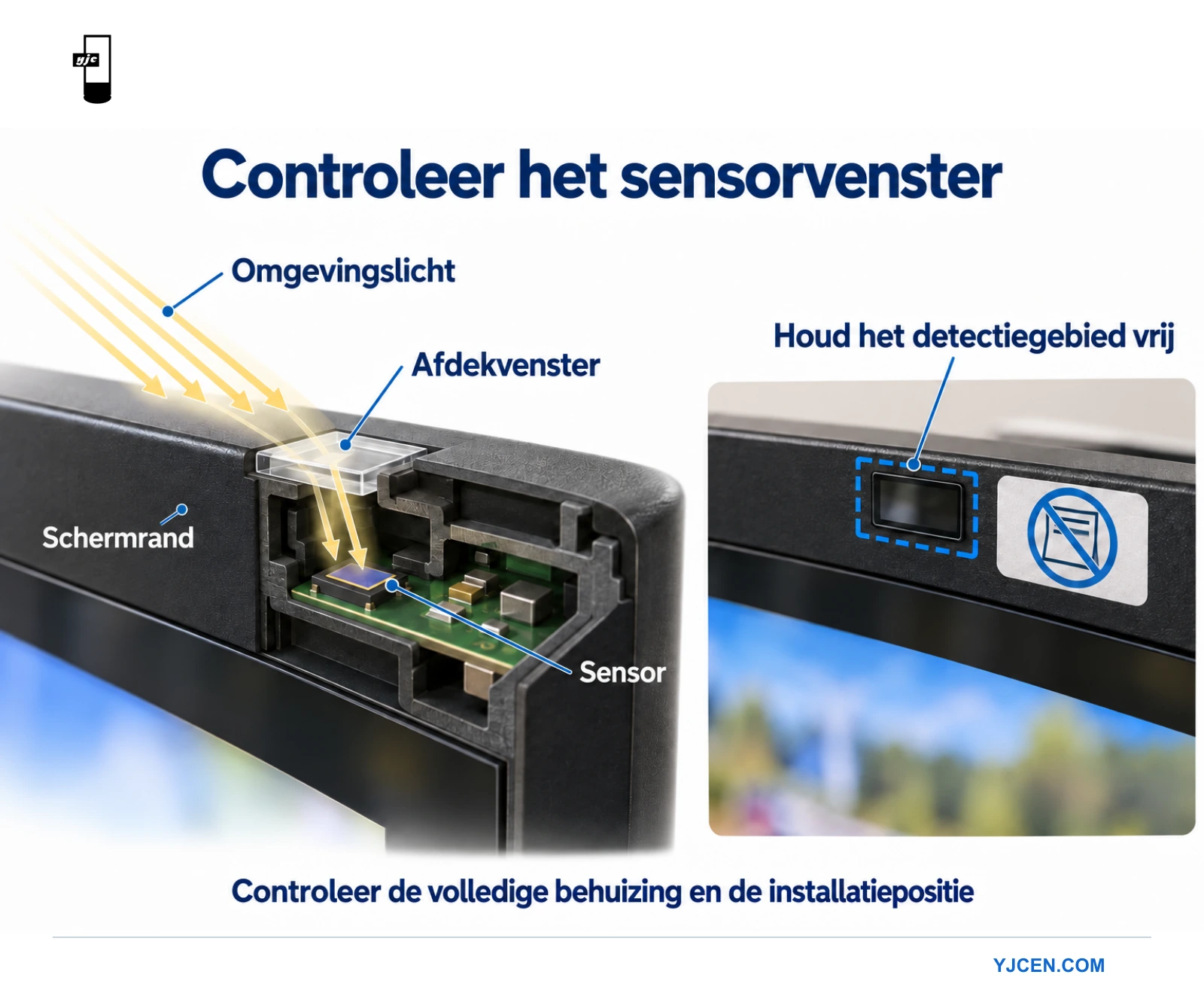 Een doorsnede van een schermrand toont omgevingslicht dat via een afdekvenster een sensor bereikt, naast een vrijgehouden meetzone.