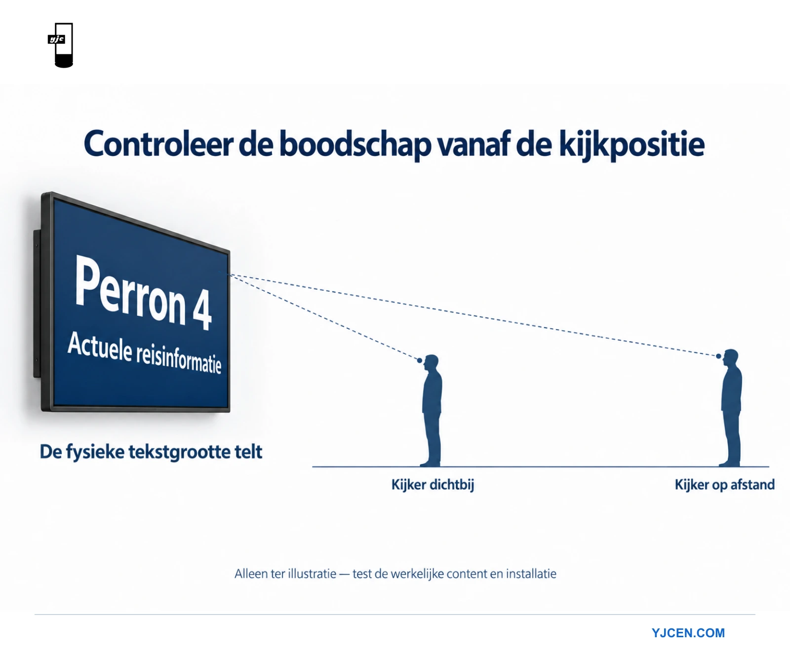 Professioneel informatiescherm met grote en kleine tekst en kijkposities dichtbij en veraf.