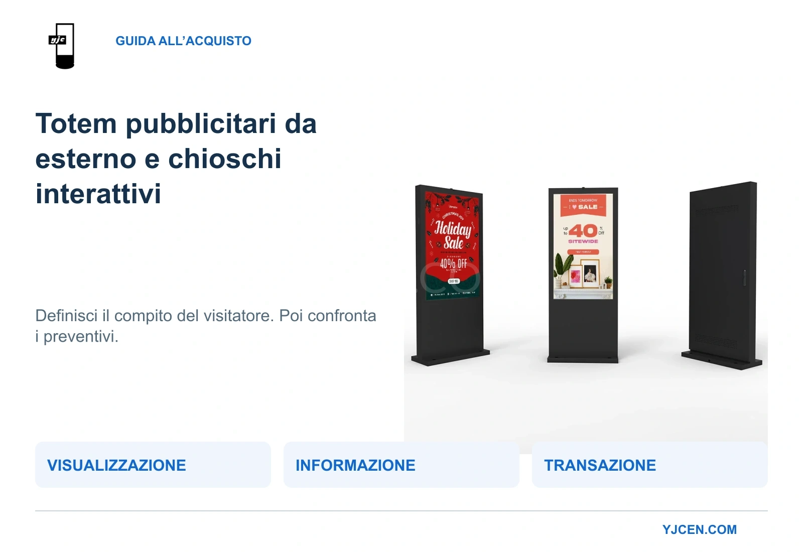 Totem digitale da esterno YJCEN visto davanti e dietro accanto a tre ambiti di acquisto: visualizzazione, informazione e transazione.