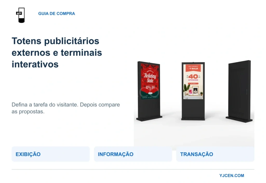 Totem digital externo YJCEN visto de frente e por trás ao lado de três escopos de compra: exibição, informação e transação.