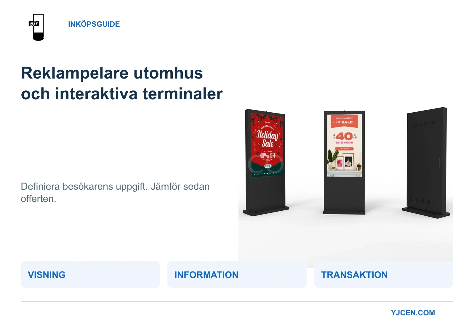 YJCEN:s digitala utomhuskiosk framifrån och bakifrån bredvid tre inköpsomfattningar: visning, information och transaktion.