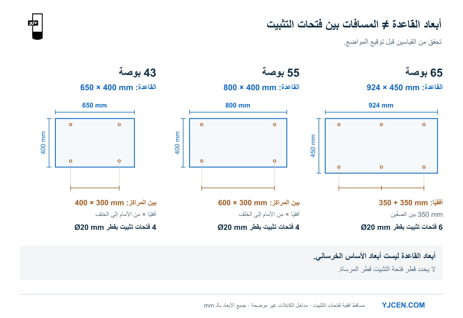 مخطط يقارن قواعد بأبعاد 650 × 400 و800 × 400 و924 × 450 مليمترًا، تضم أربع فتحات تثبيت وأربع فتحات وست فتحات على الترتيب.