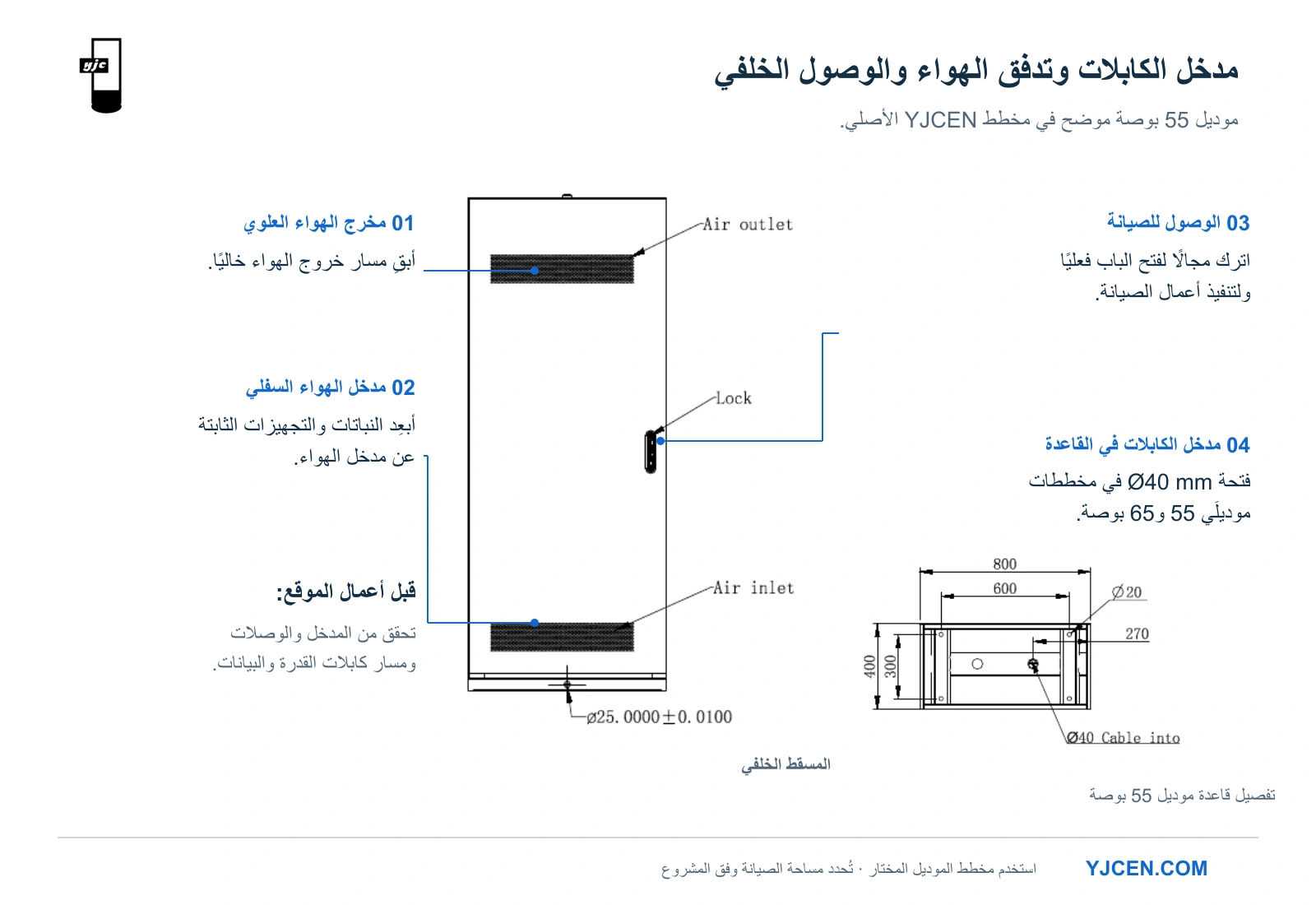 المسقط الخلفي الأصلي لموديل 55 بوصة، موضحًا مخرج الهواء العلوي ومدخل الهواء السفلي وباب الوصول الخلفي، مع تفصيل لمدخل الكابلات في القاعدة.