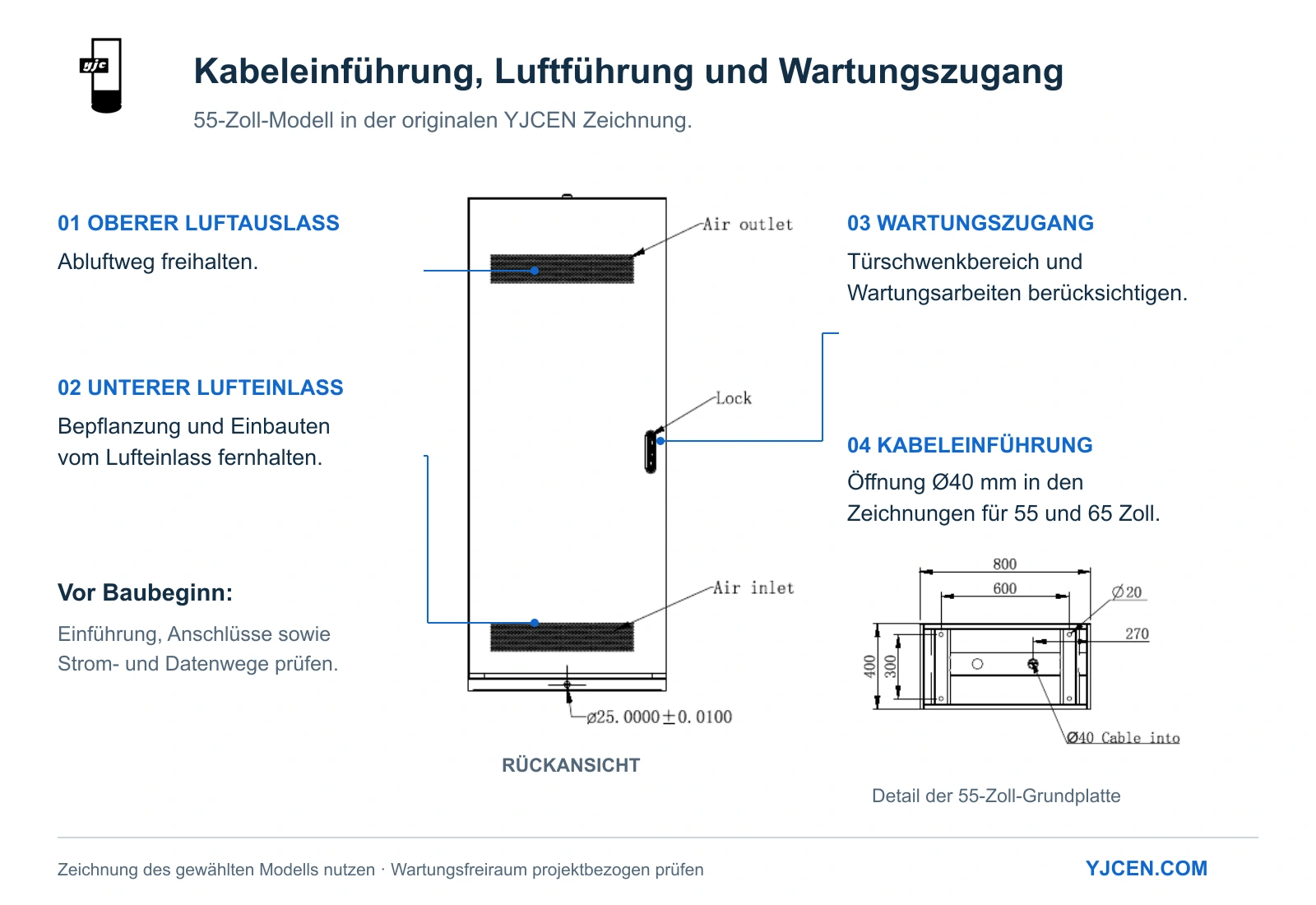 Originale Rückansicht des 55-Zoll-Modells mit oberem Luftauslass, unterem Lufteinlass und Wartungszugang; Detail der Kabeleinführung in der Grundplatte.
