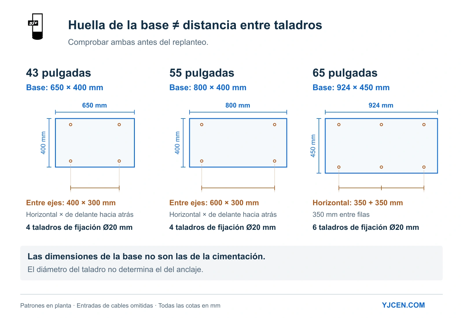 Esquema de bases de 650 × 400, 800 × 400 y 924 × 450 mm, con cuatro, cuatro y seis orificios de fijación, respectivamente.