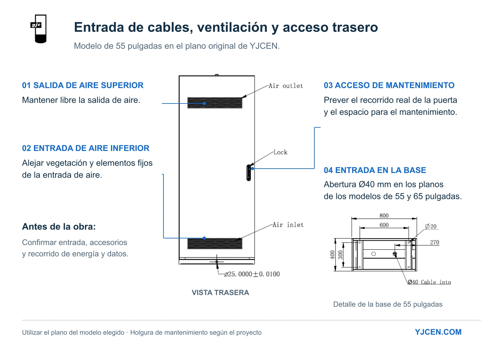 Vista trasera original del modelo de 55 pulgadas, con salida de aire superior, entrada inferior y acceso trasero; detalle de la entrada de cables en la base.