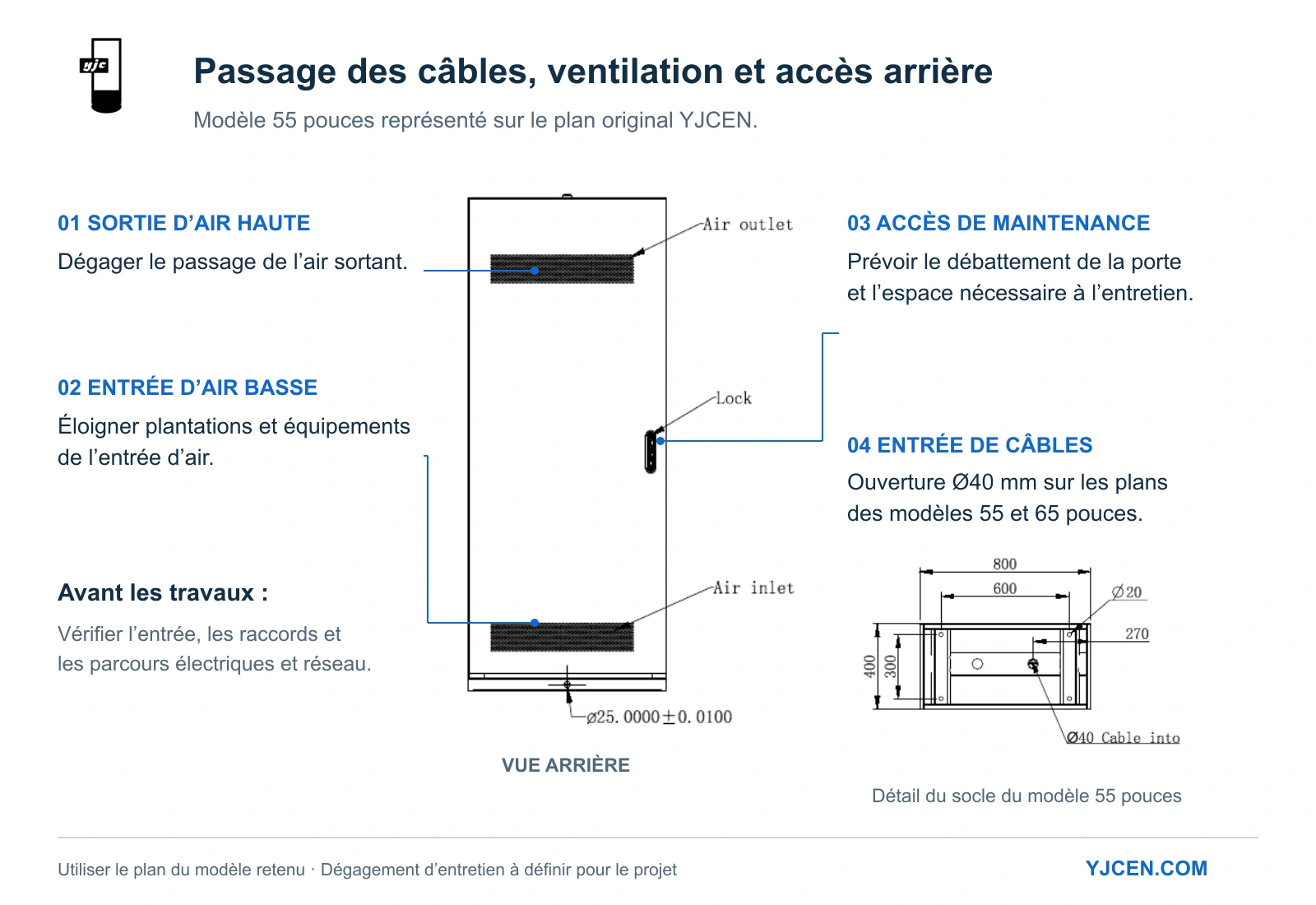 Vue arrière originale du modèle de 55 pouces avec sortie d’air haute, entrée basse et accès arrière ; détail du passage des câbles dans le socle.