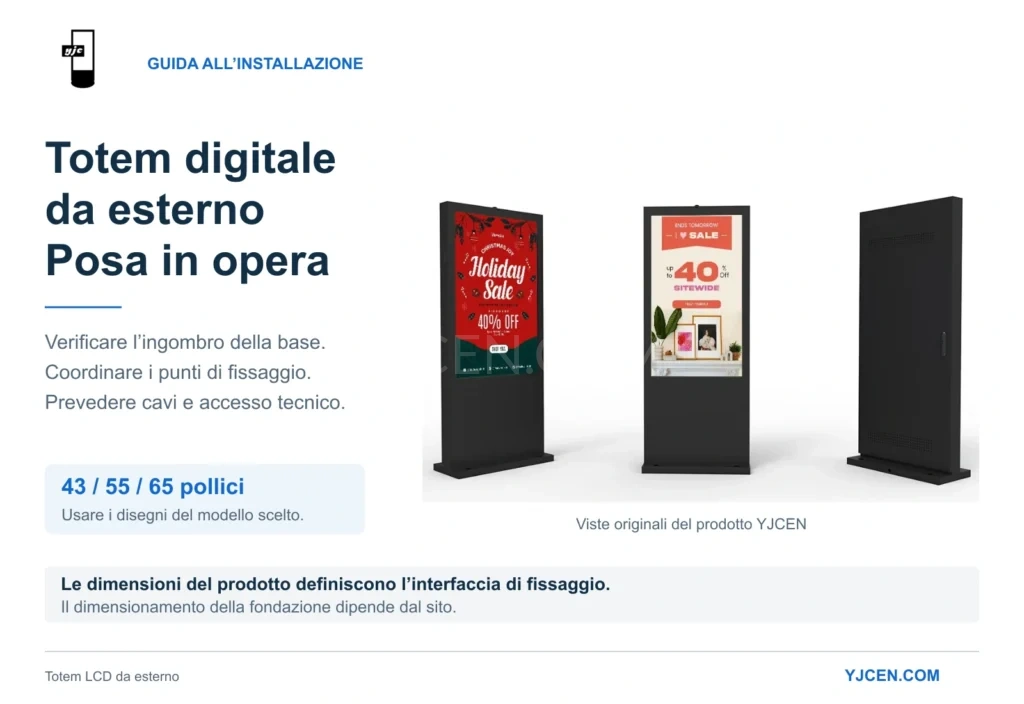 Viste originali anteriori e posteriori dei display LCD YJCEN da esterno a pavimento, con verifiche di pianificazione per modelli da 43, 55 e 65 pollici.