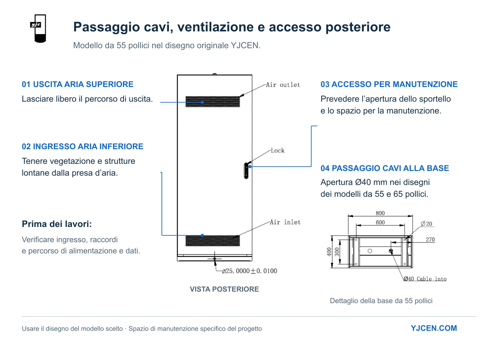 Vista posteriore originale da 55 pollici con uscita d’aria superiore, presa inferiore e accesso posteriore; dettaglio dell’ingresso cavi nella base.