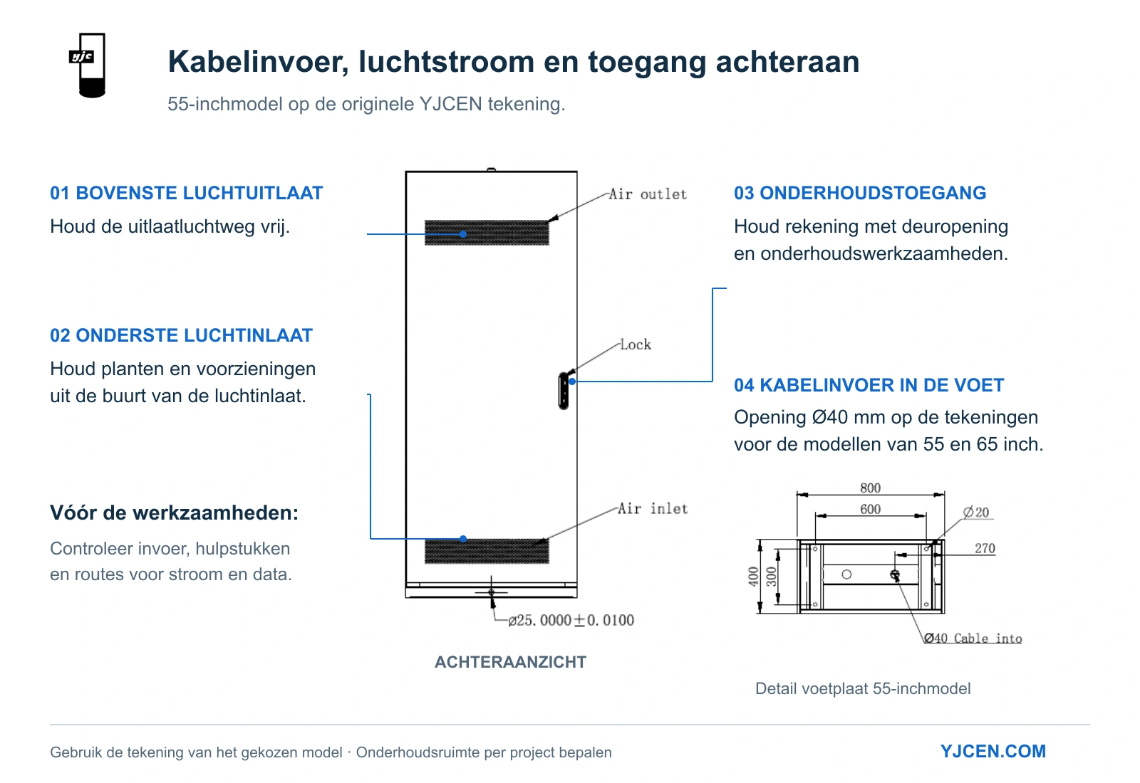Origineel achteraanzicht van 55 inch met bovenste luchtuitlaat, onderste luchtinlaat en servicetoegang; detail van de kabelinvoer in de voetplaat.