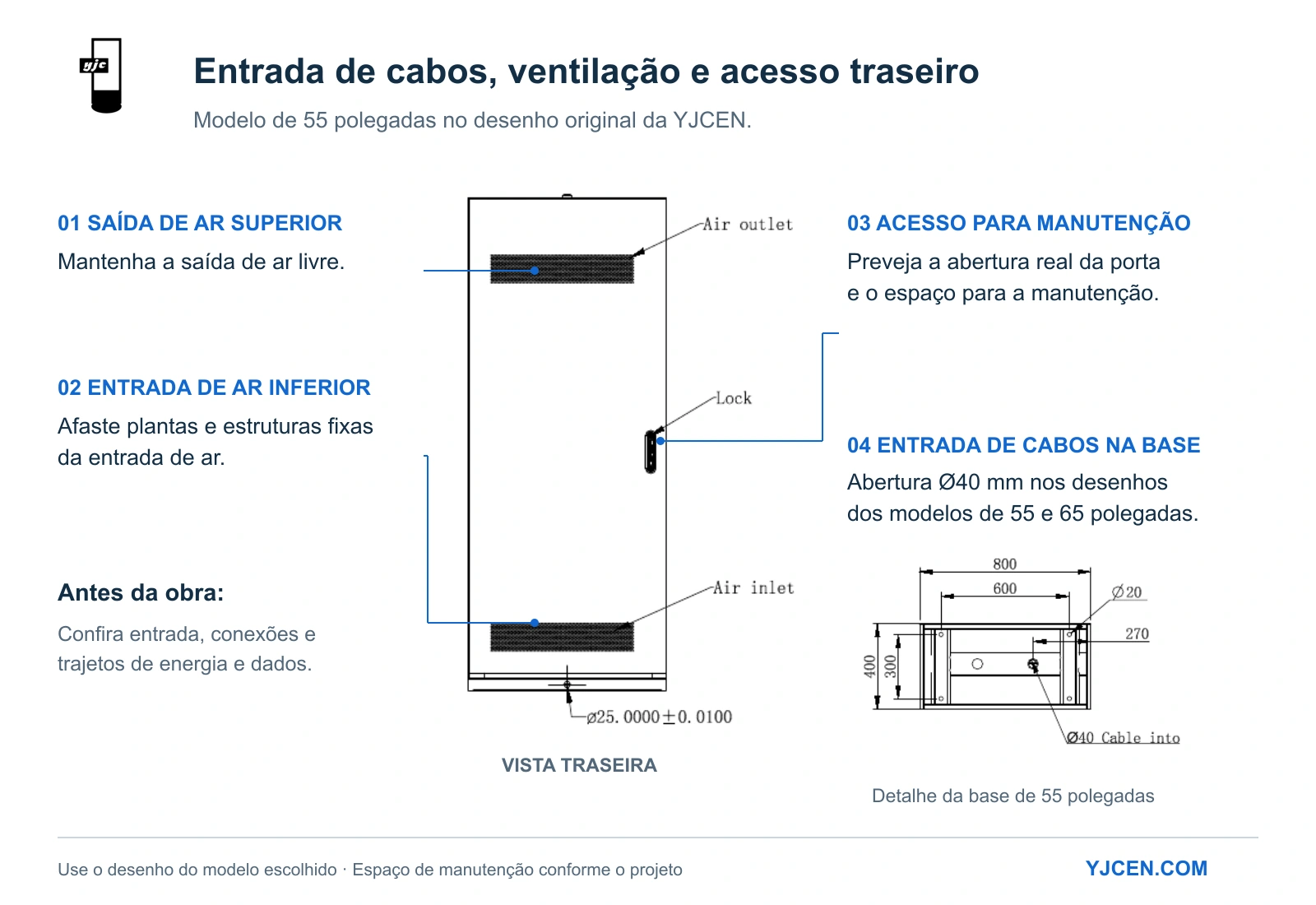 Vista traseira original do modelo de 55 polegadas com saída de ar superior, entrada inferior e acesso traseiro; detalhe da entrada dos cabos na base.