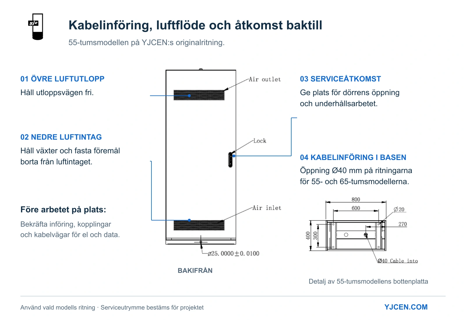 Originalritning bakifrån för 55 tum med övre luftutsläpp, nedre luftintag och serviceåtkomst samt detalj av kabelinföringen i bottenplattan.