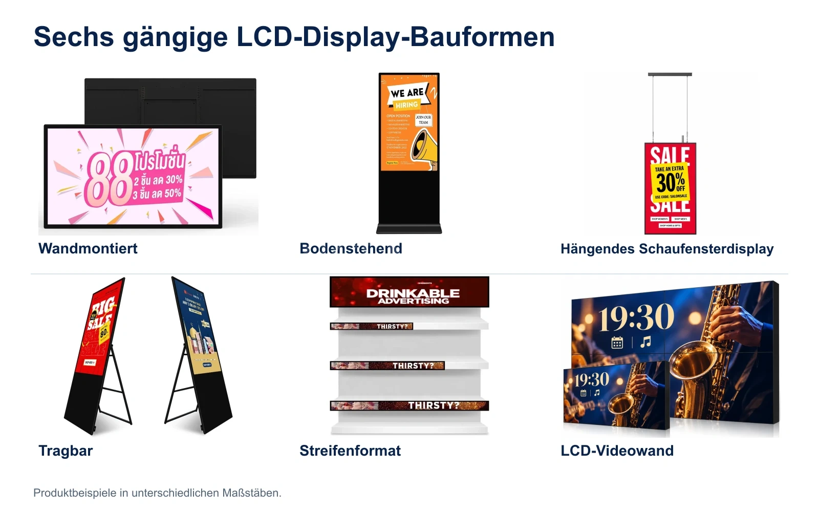Sechs LCD-Bauformen: Wandmontage, Bodenaufstellung, hängendes Schaufensterdisplay, tragbares Klappgestell, Streifendisplays und LCD-Videowand.