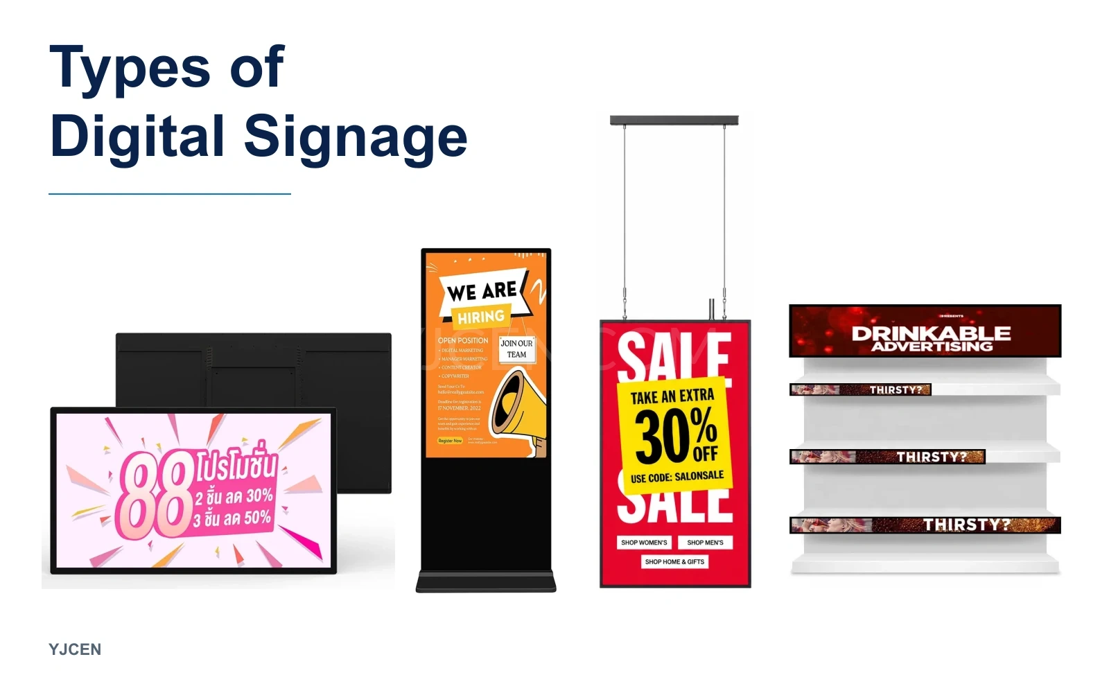 YJCEN wall-mounted, floor-standing, hanging window and stretched LCD display examples beneath the title Types of Digital Signage.