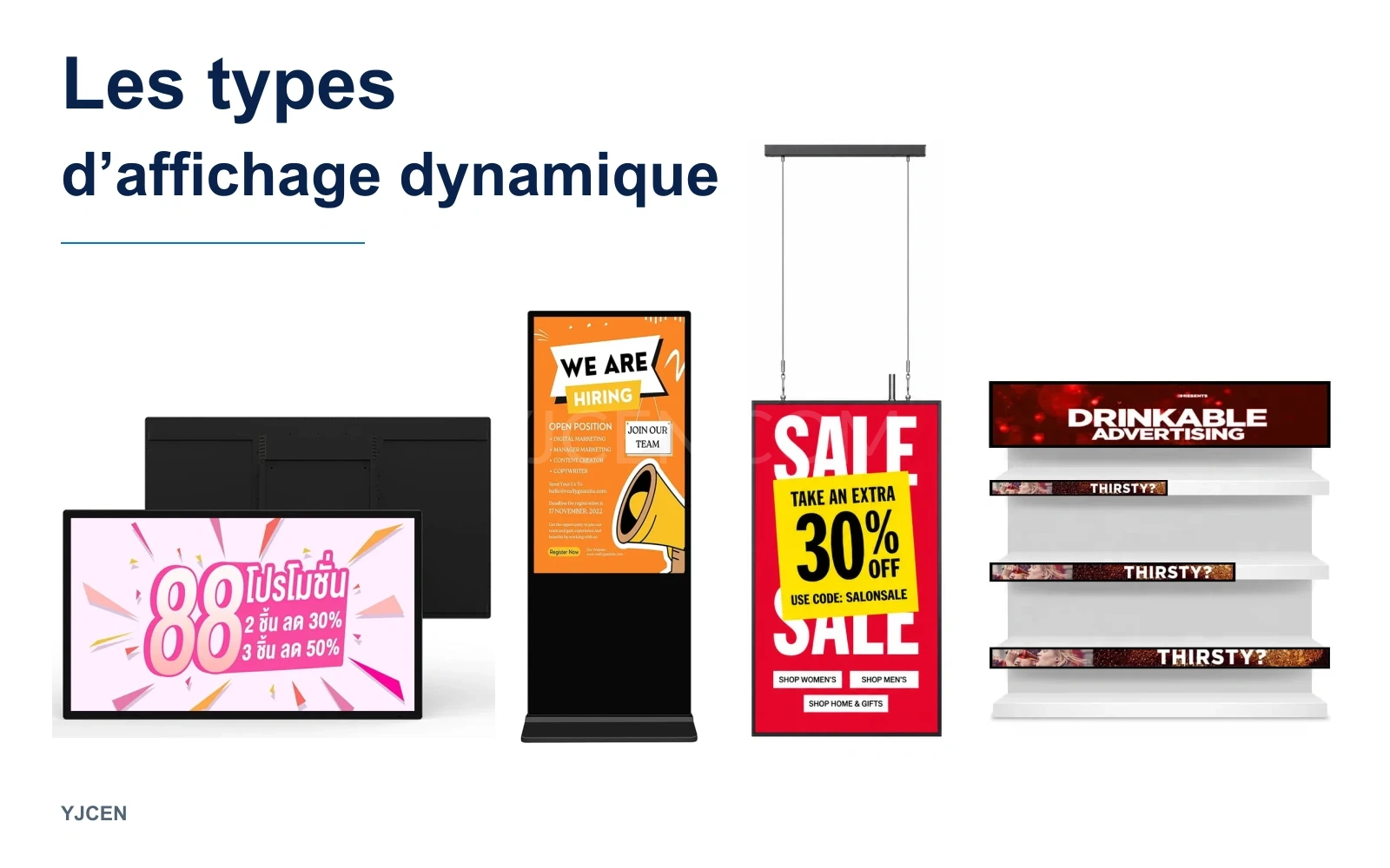 Exemples YJCEN d’écrans muraux, sur pied, suspendus en vitrine et au format bandeau sous le titre Les types d’affichage dynamique.