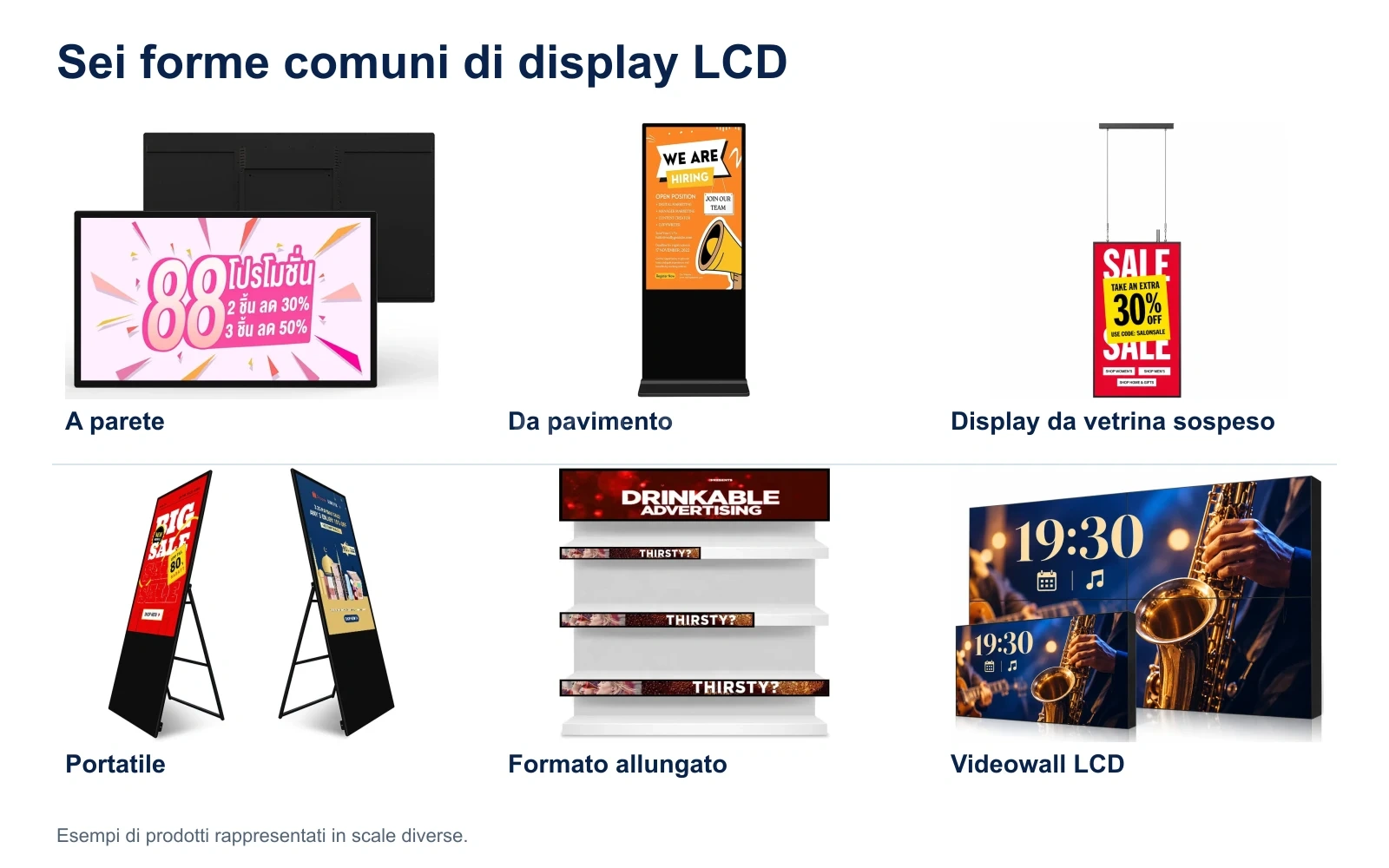 Sei forme LCD: a parete, da pavimento, sospesa da vetrina, portatile con supporto pieghevole, display allungati da scaffale e videowall LCD.