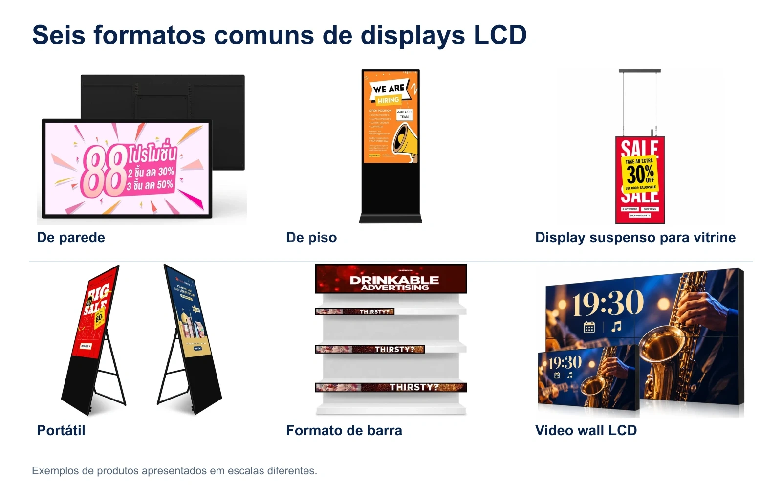 Seis formatos LCD: de parede, de piso, suspenso para vitrine, portátil com suporte dobrável, displays de barra em prateleiras e video wall LCD.