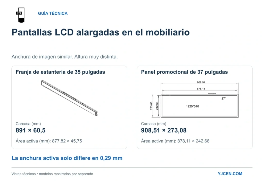 Vistas técnicas YJCEN: perspectiva de 35 pulgadas y frontal de 37 pulgadas, con anchuras activas similares y alturas de carcasa distintas.