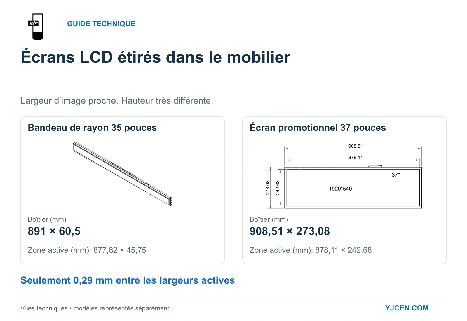Vues techniques YJCEN : perspective du modèle 35 pouces et face du modèle 37 pouces, avec largeurs actives proches et hauteurs de boîtier différentes.