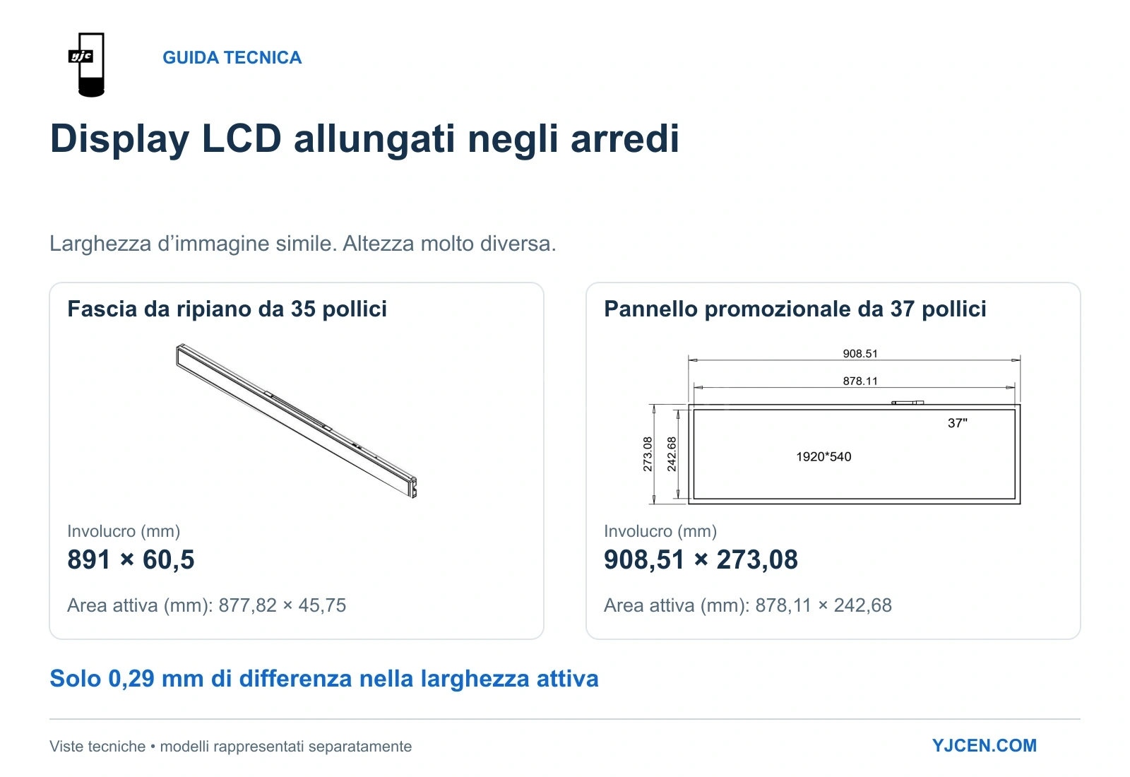 Viste tecniche YJCEN: prospettiva del 35 pollici e vista frontale del 37 pollici, con larghezze attive simili e altezze degli involucri diverse.