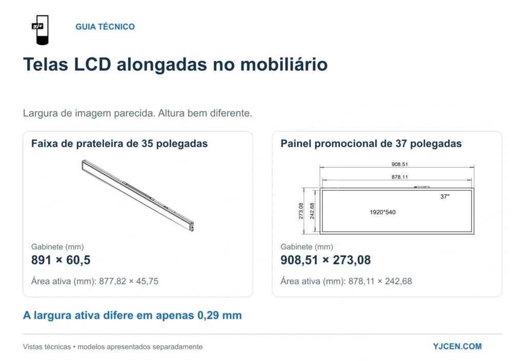 Vistas técnicas YJCEN: perspectiva de 35 polegadas e vista frontal de 37 polegadas, com larguras ativas semelhantes e alturas de gabinete diferentes.